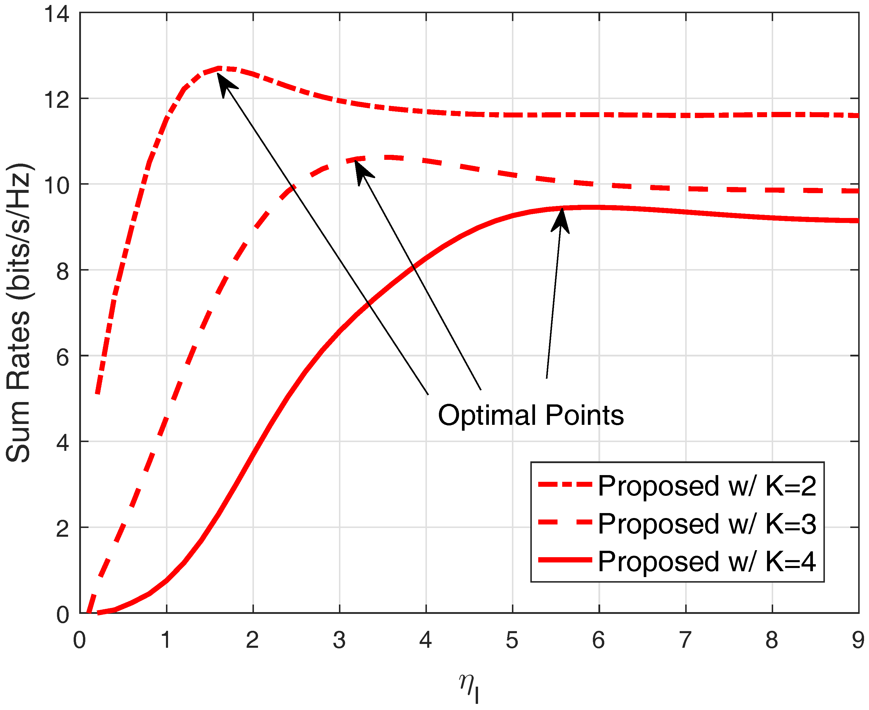 Entropy 19 00393 g003 550