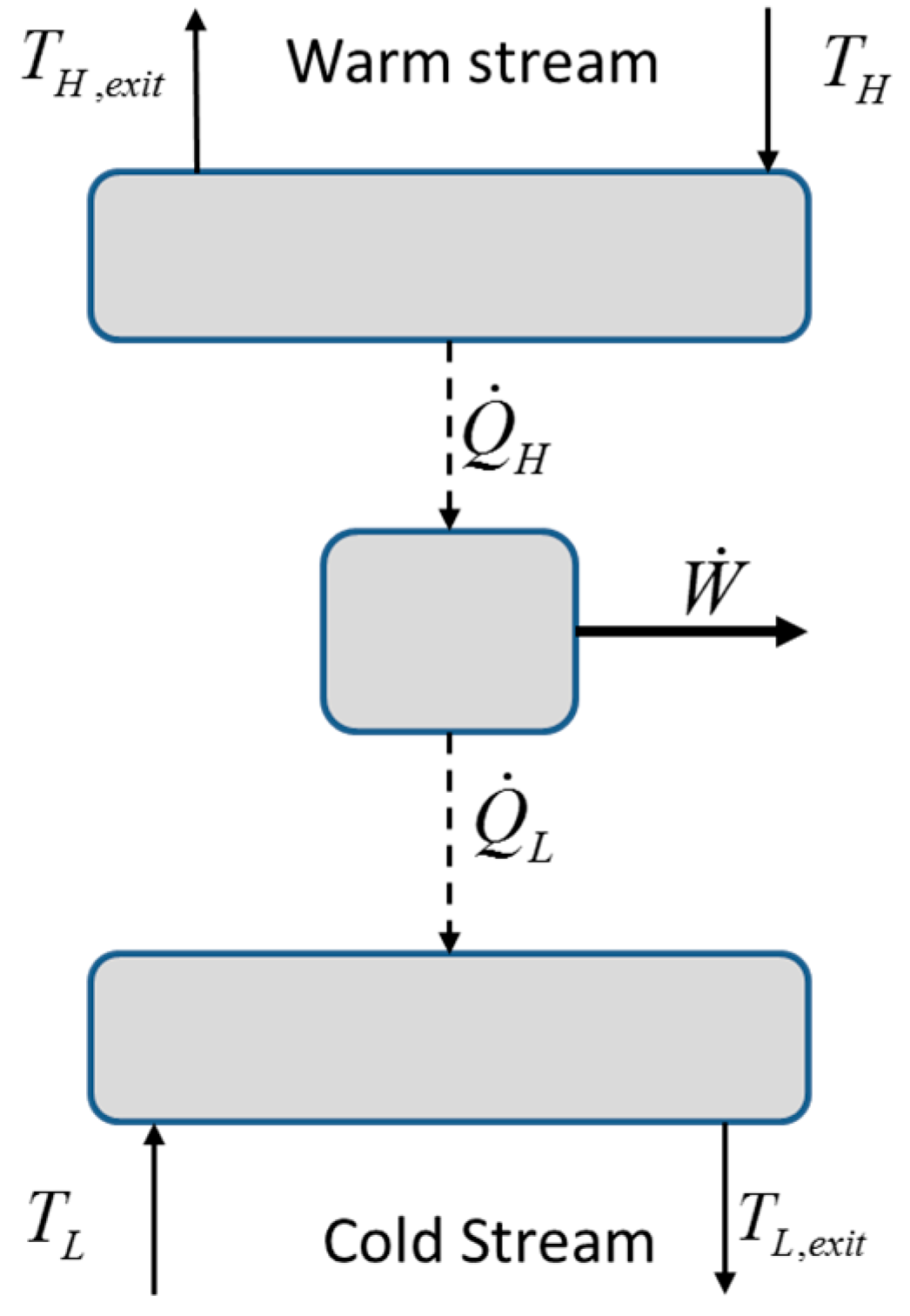 Entropy 19 00394 g001 550