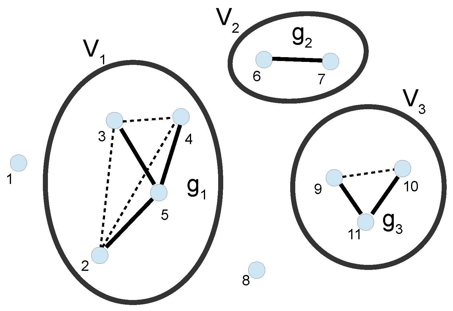 Entropy 19 00395 g001 Entropy 19 00395 g001
