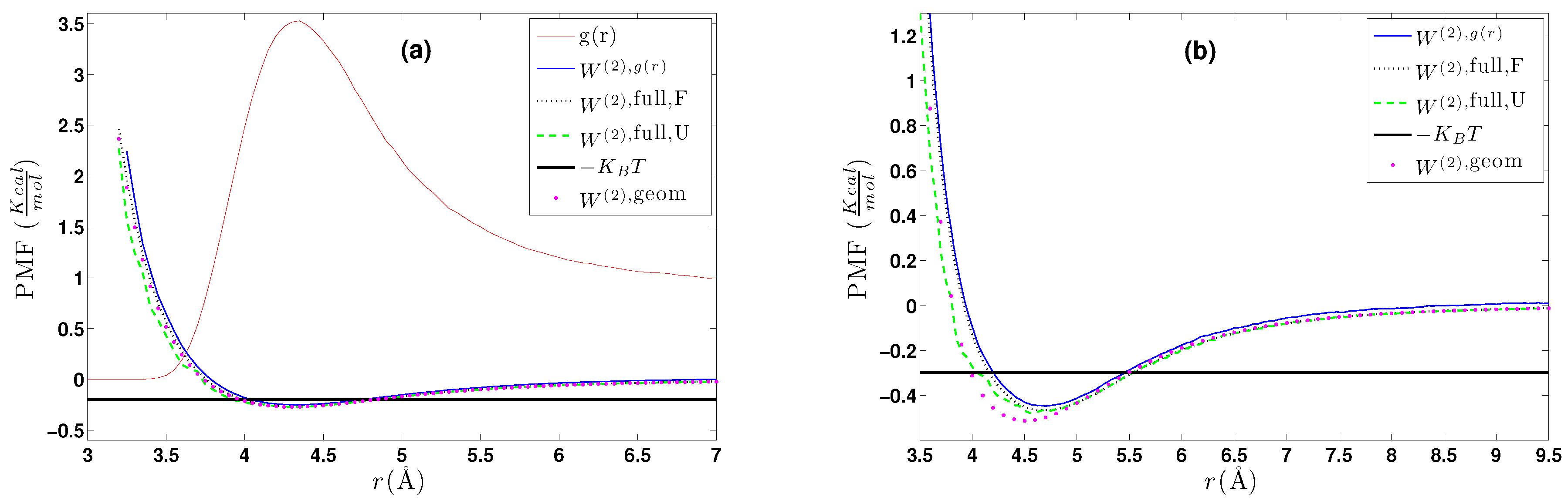 Entropy 19 00395 g003 Entropy 19 00395 g003
