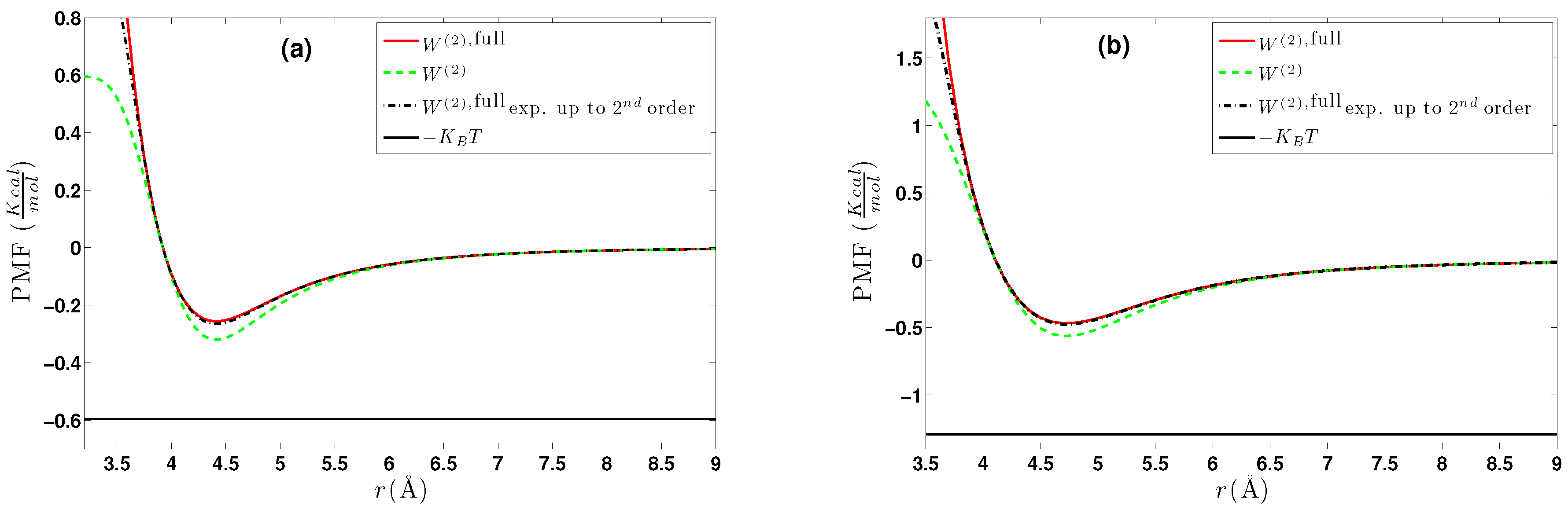Entropy 19 00395 g004 Entropy 19 00395 g004