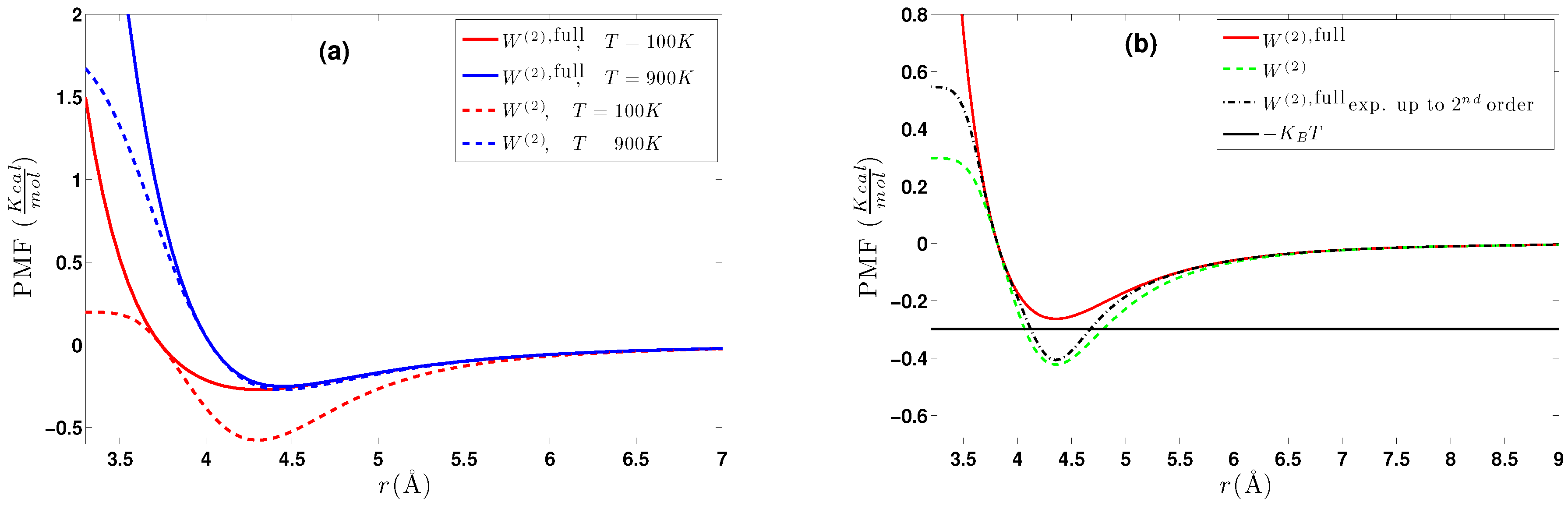 Entropy 19 00395 g005 Entropy 19 00395 g005