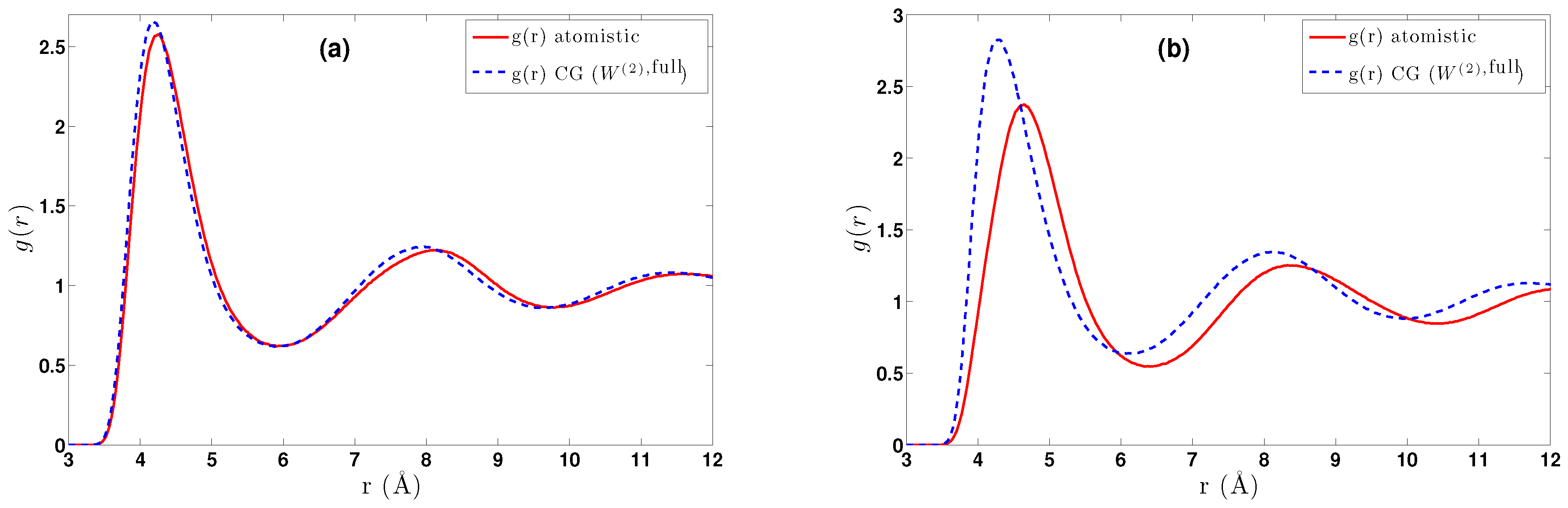 Entropy 19 00395 g007 Entropy 19 00395 g007
