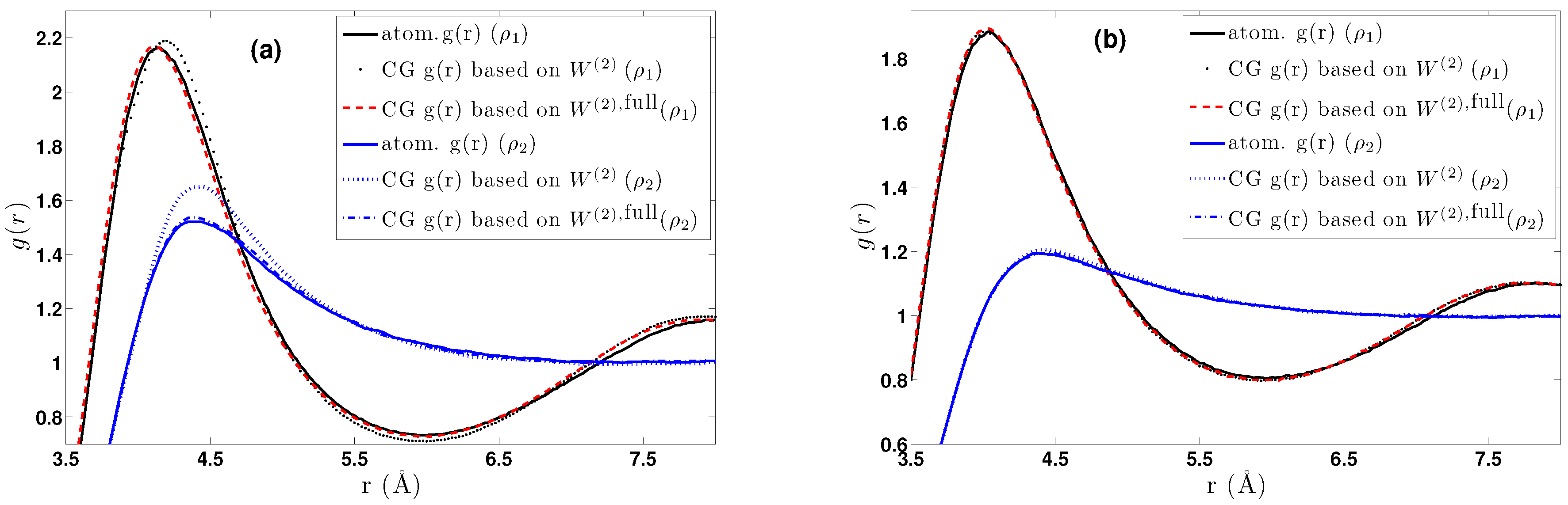 Entropy 19 00395 g009 Entropy 19 00395 g009