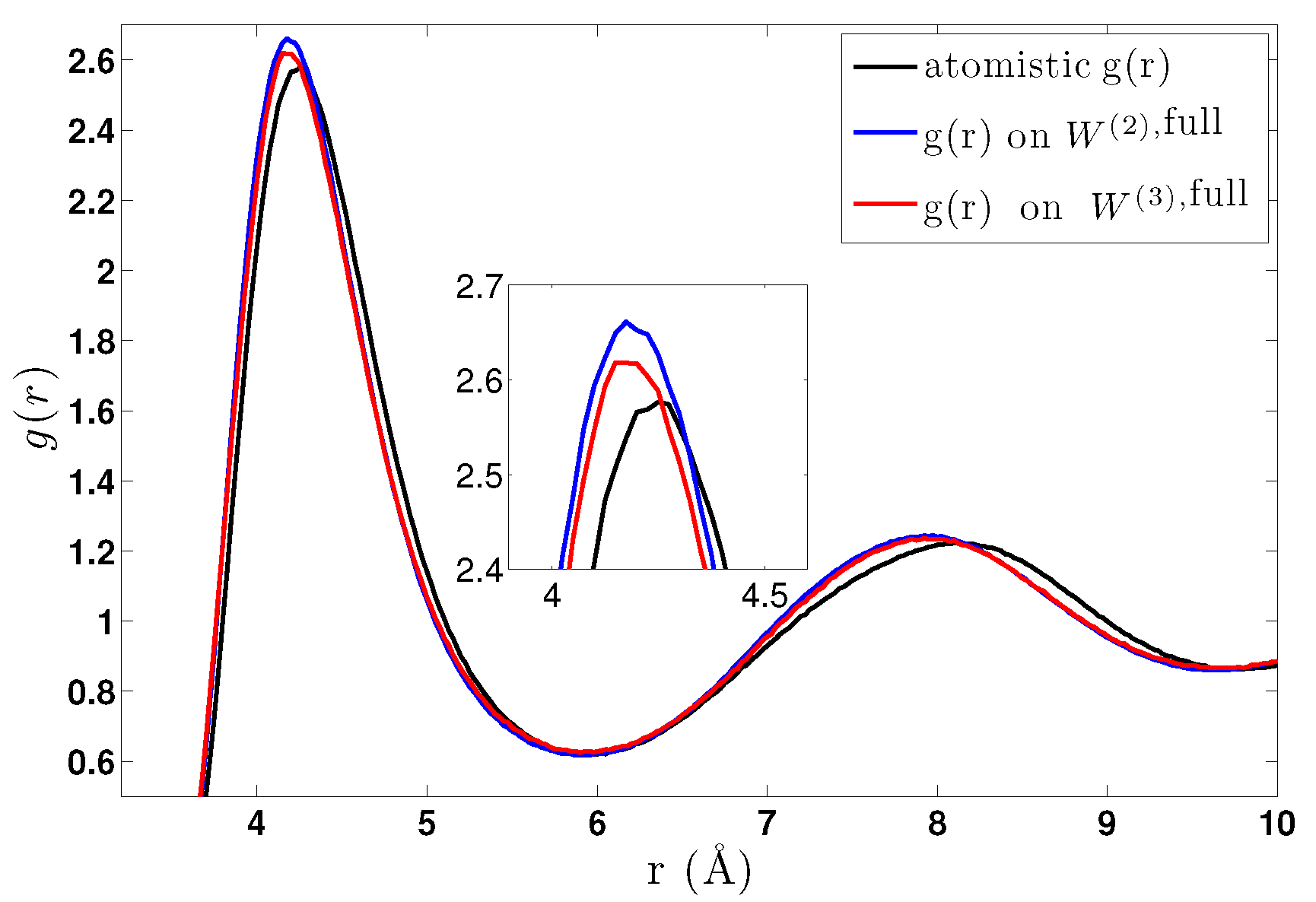 Entropy 19 00395 g011 Entropy 19 00395 g011