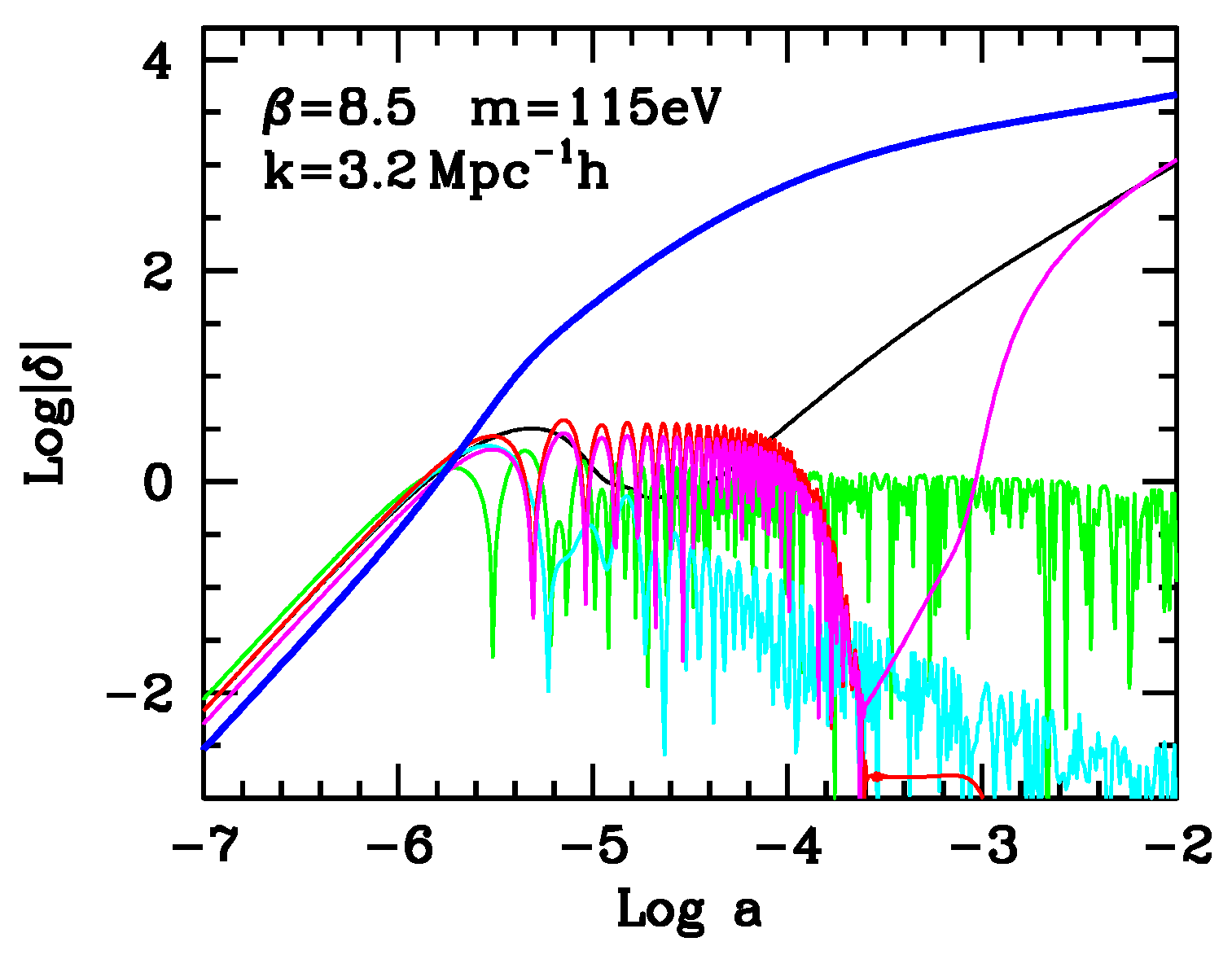Entropy 19 00398 g004