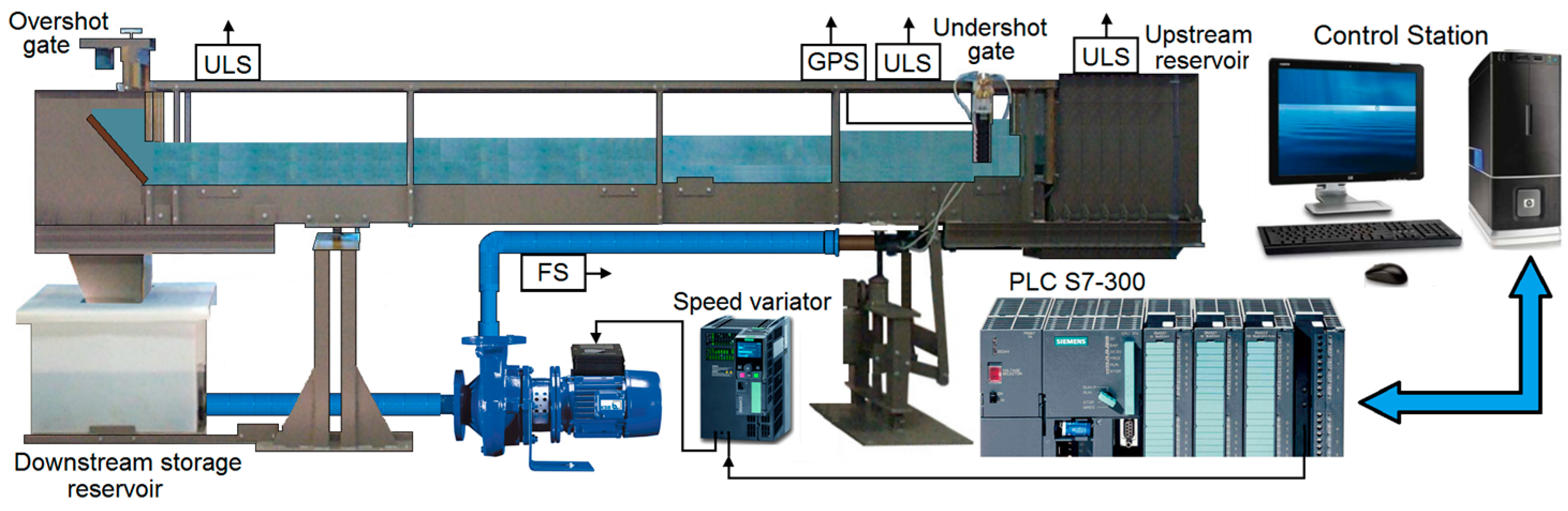 Entropy 19 00401 g001 550