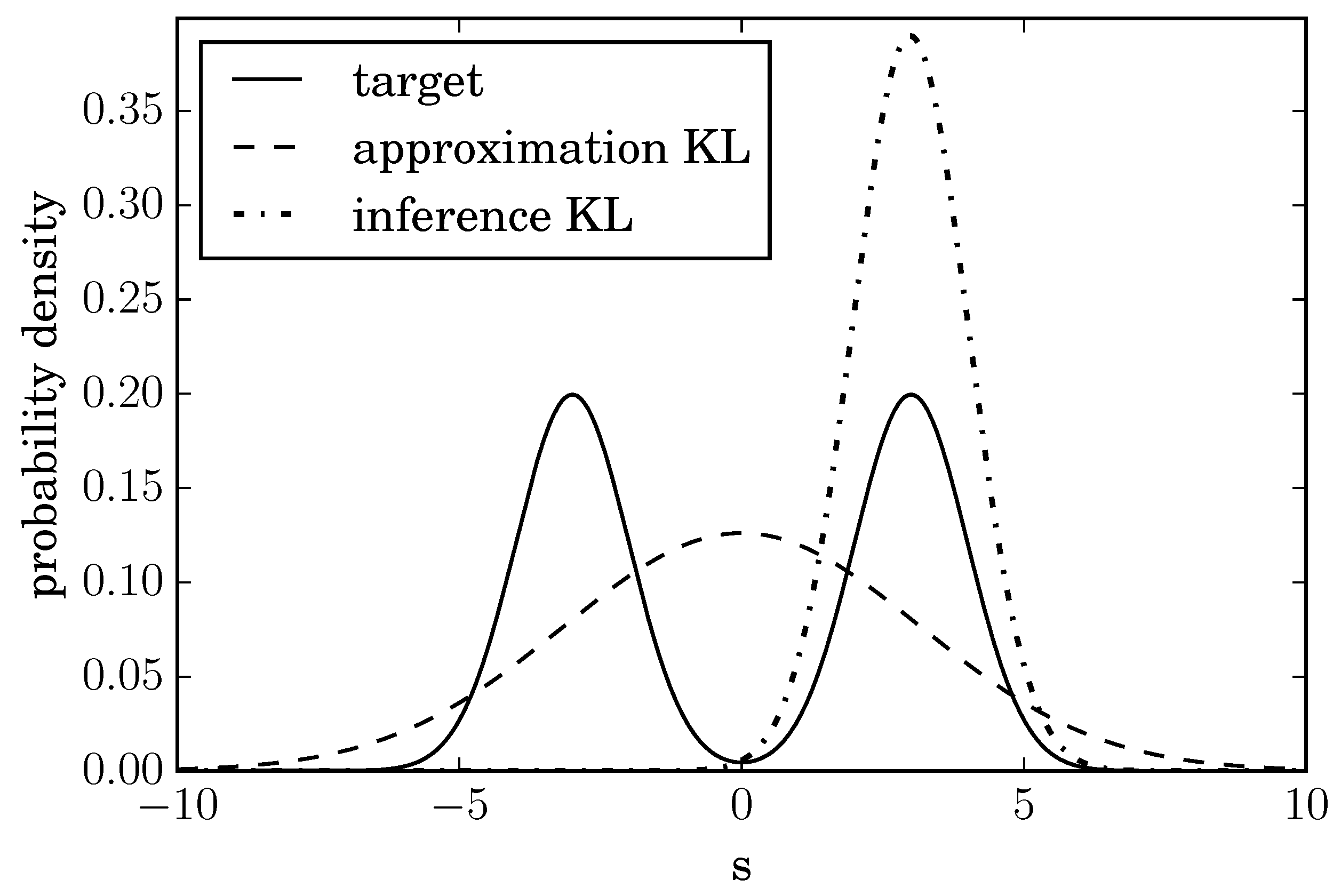 Entropy 19 00402 g001 550