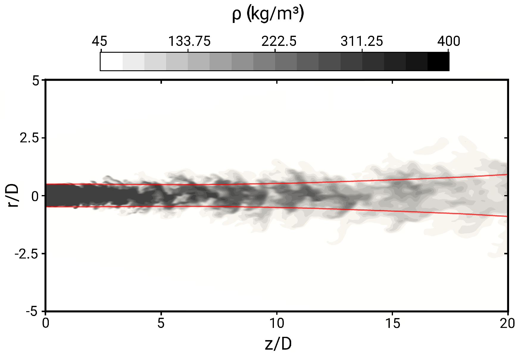 Entropy 19 00404 g003