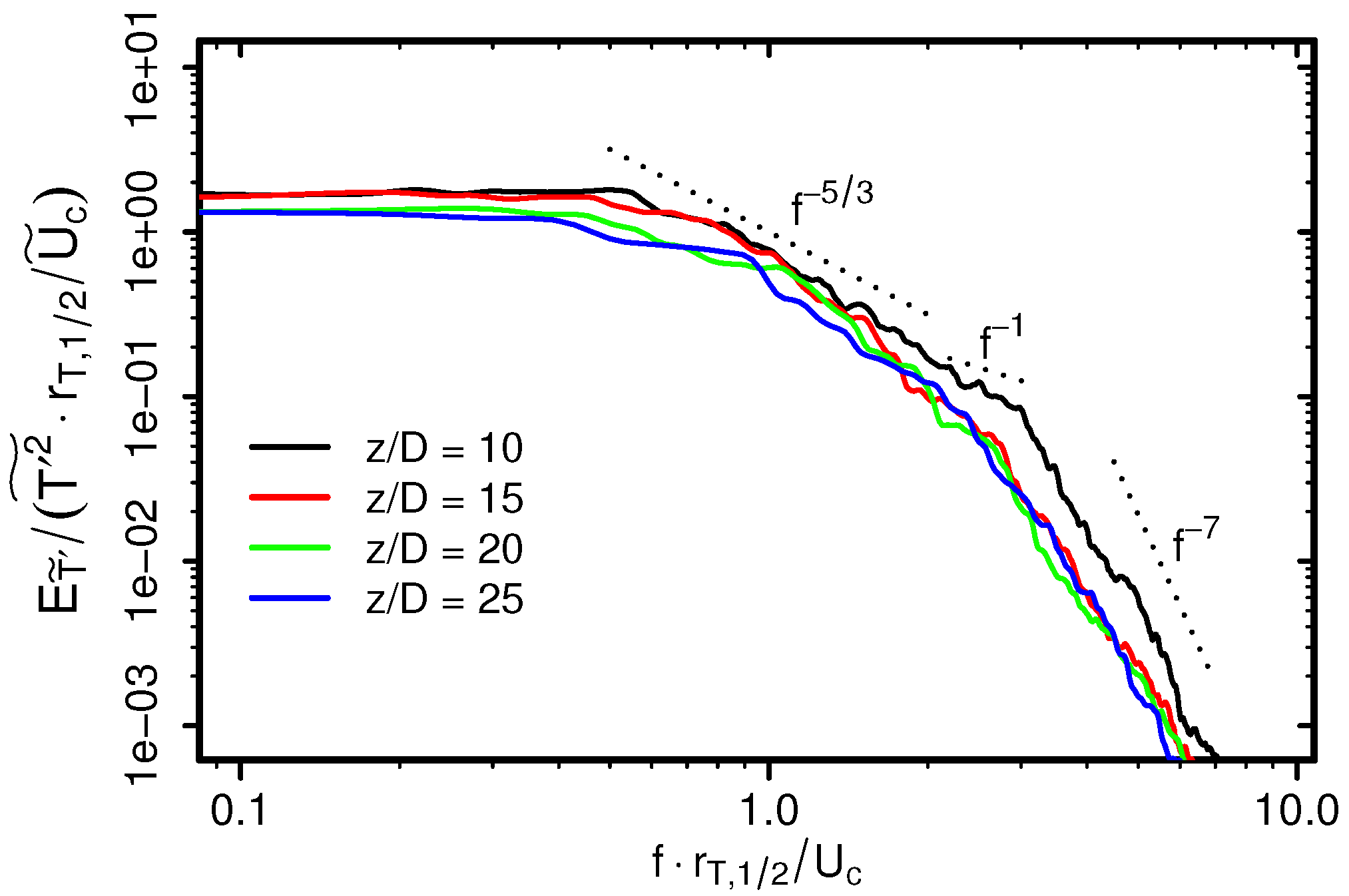 Entropy 19 00404 g007