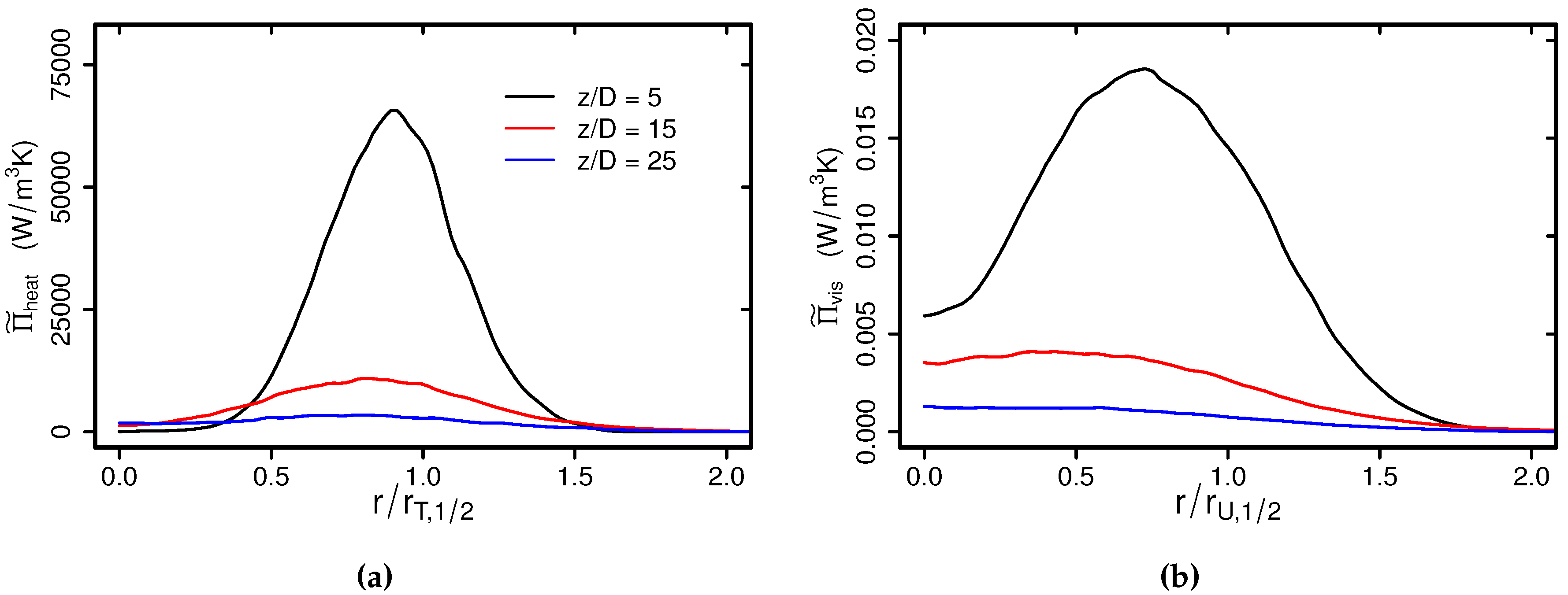 Entropy 19 00404 g009