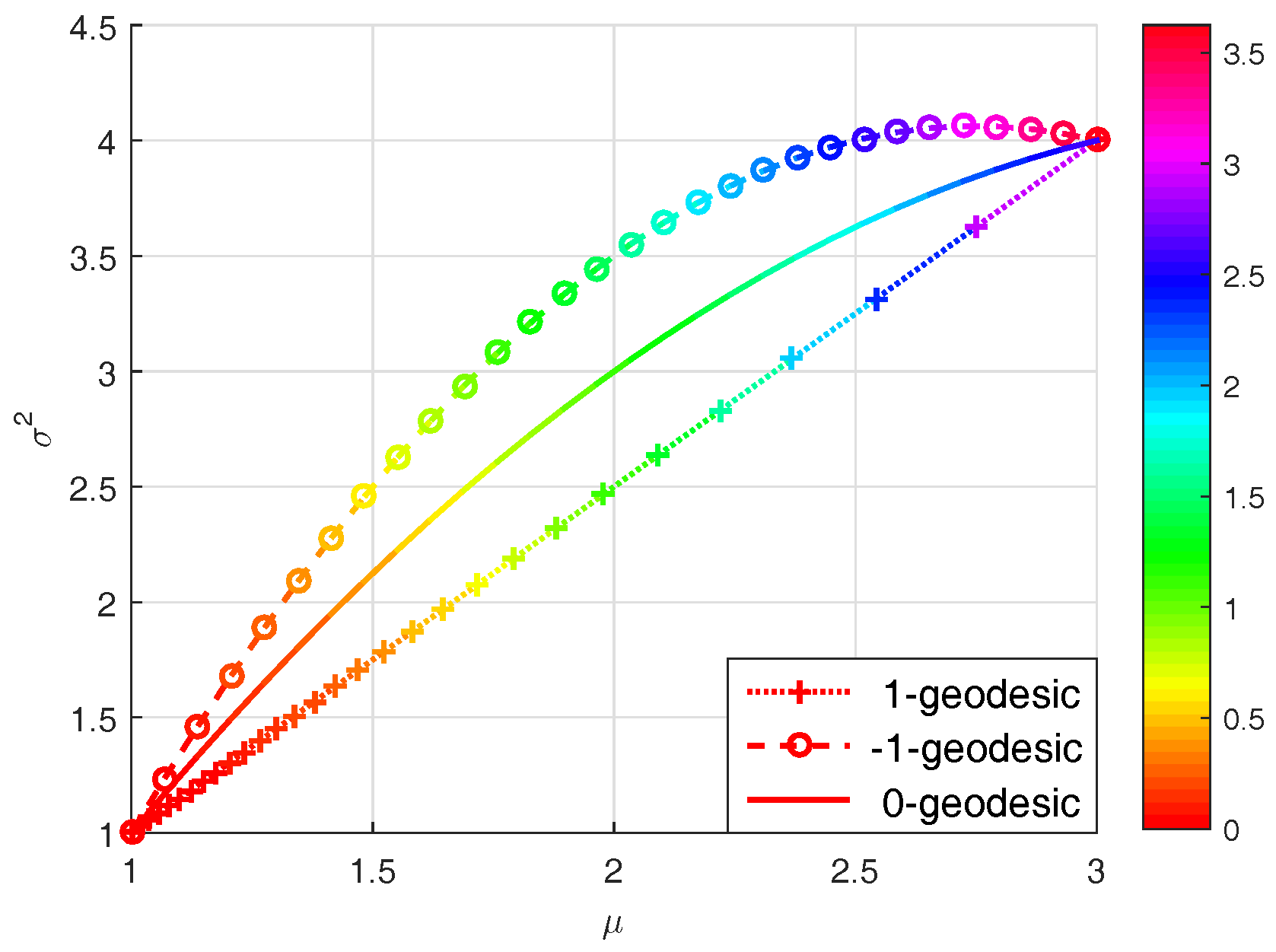 Entropy 19 00405 g002 550