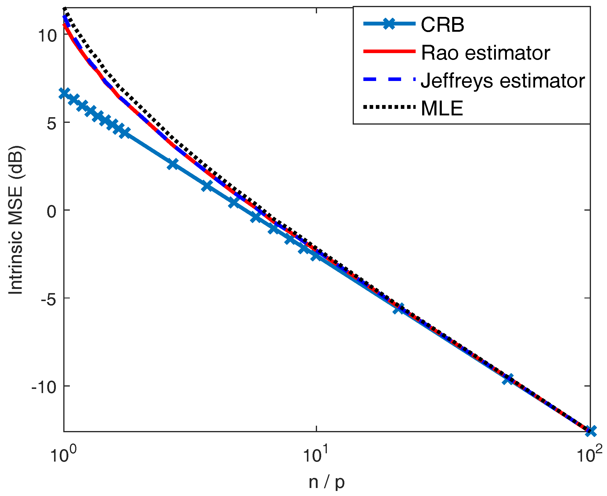 Entropy 19 00405 g004 550