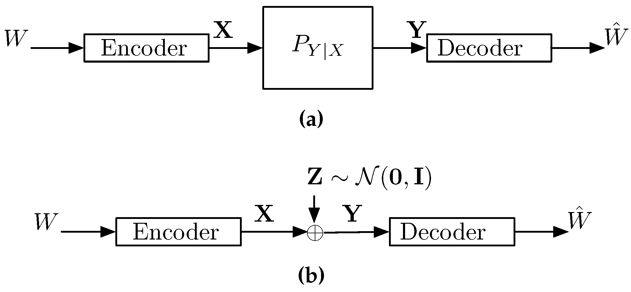 Entropy 19 00409 g001 Entropy 19 00409 g001