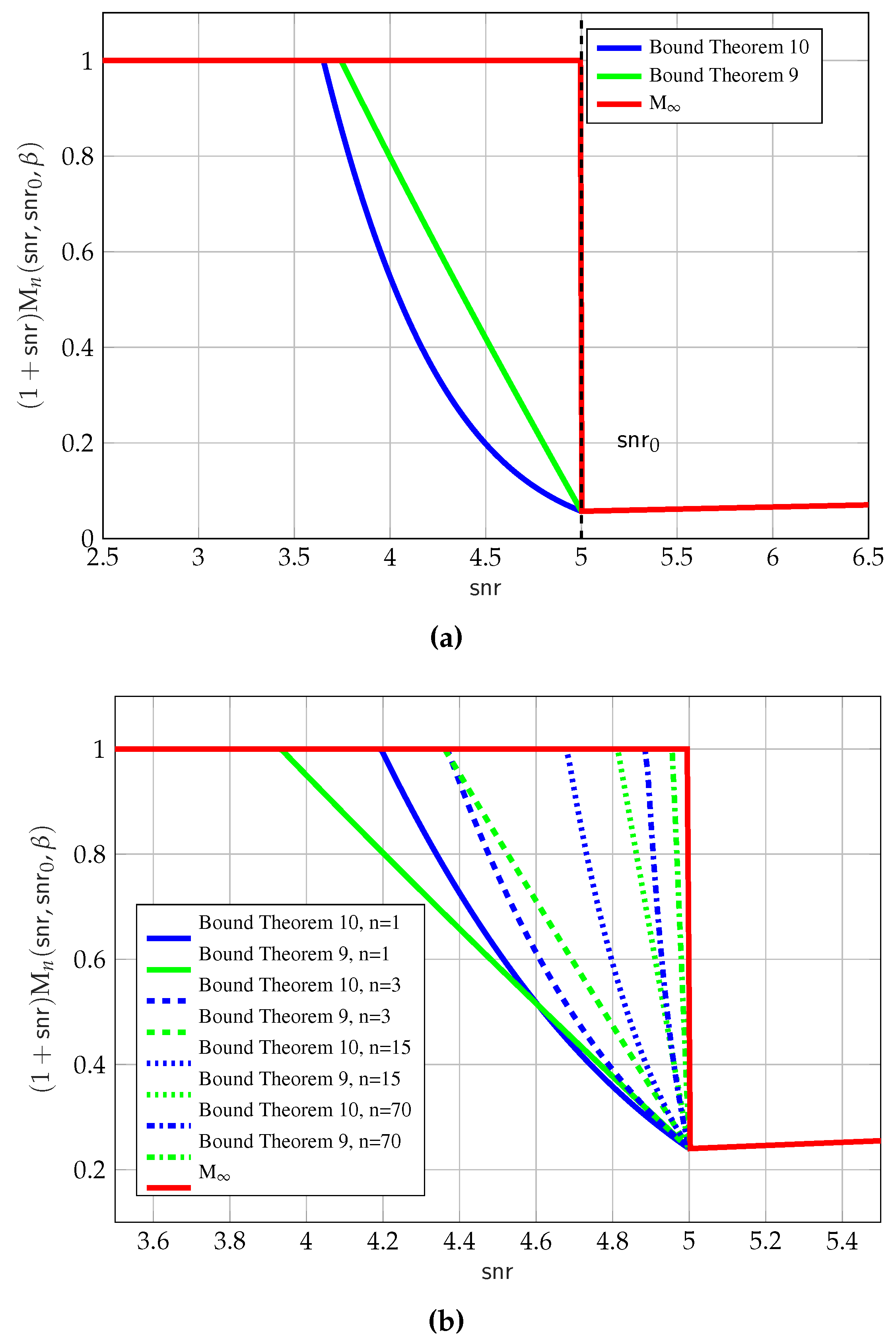 Entropy 19 00409 g008 Entropy 19 00409 g008
