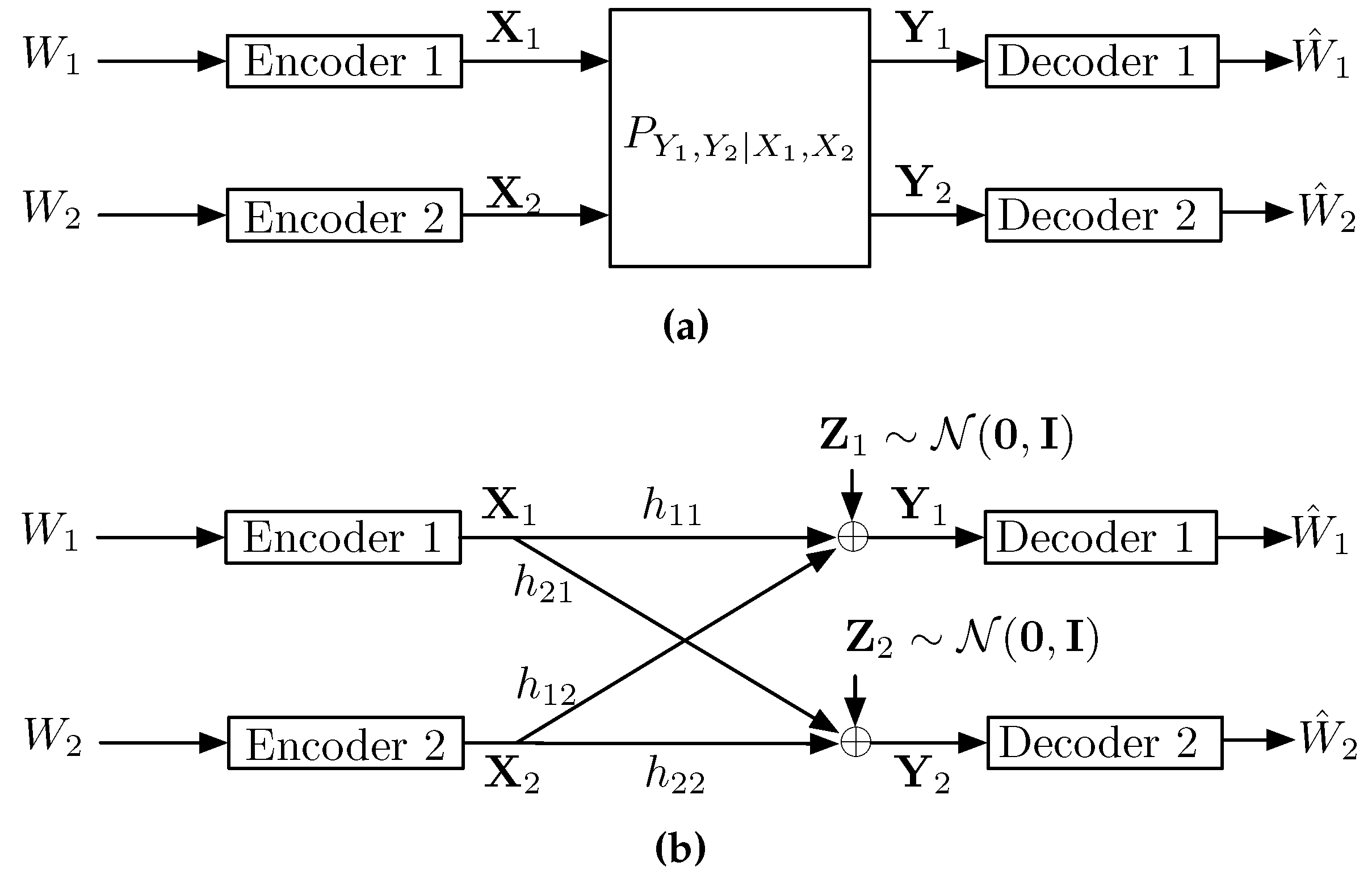 Entropy 19 00409 g015 Entropy 19 00409 g015
