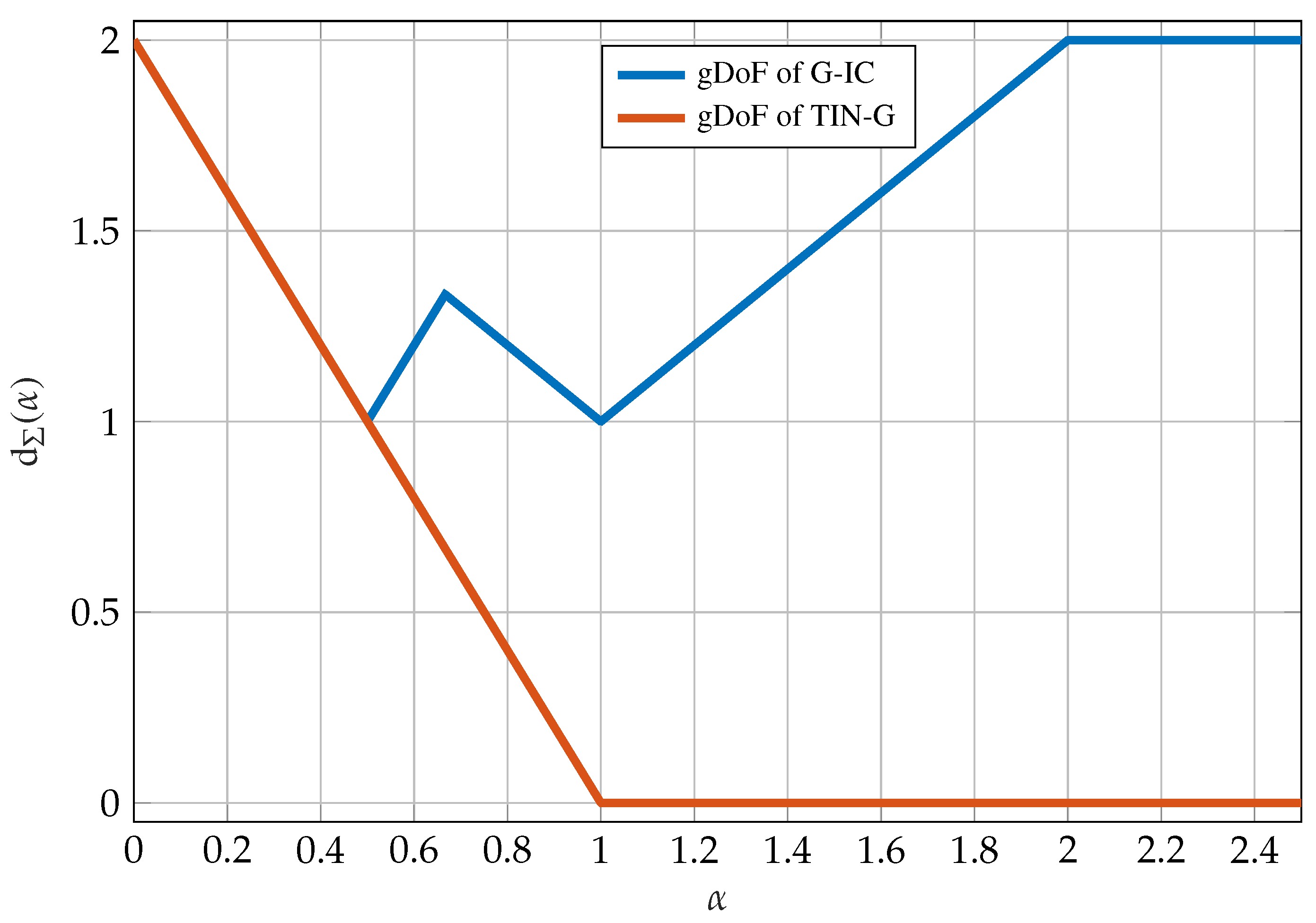 Entropy 19 00409 g016 Entropy 19 00409 g016