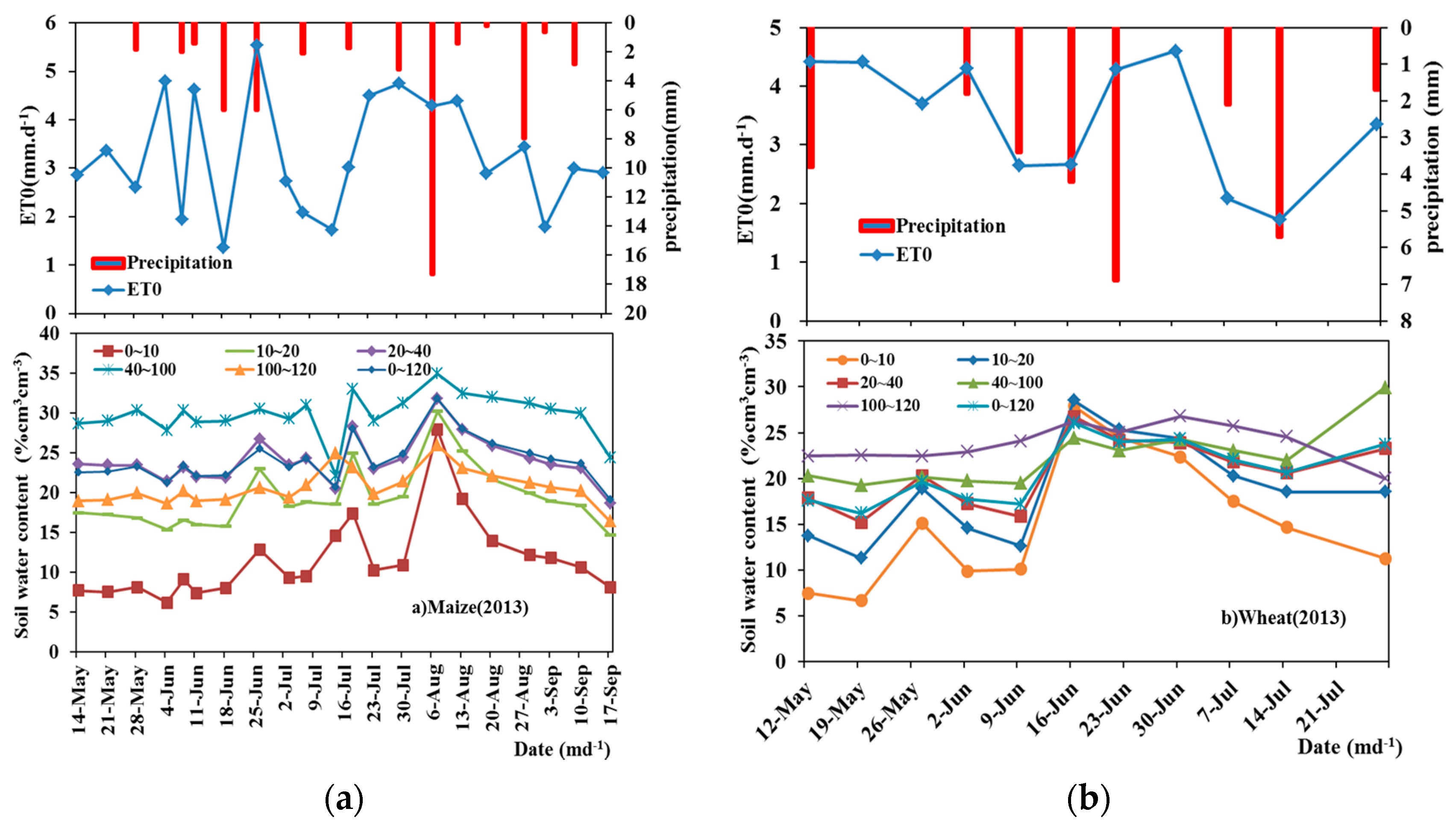 Entropy 19 00410 g006