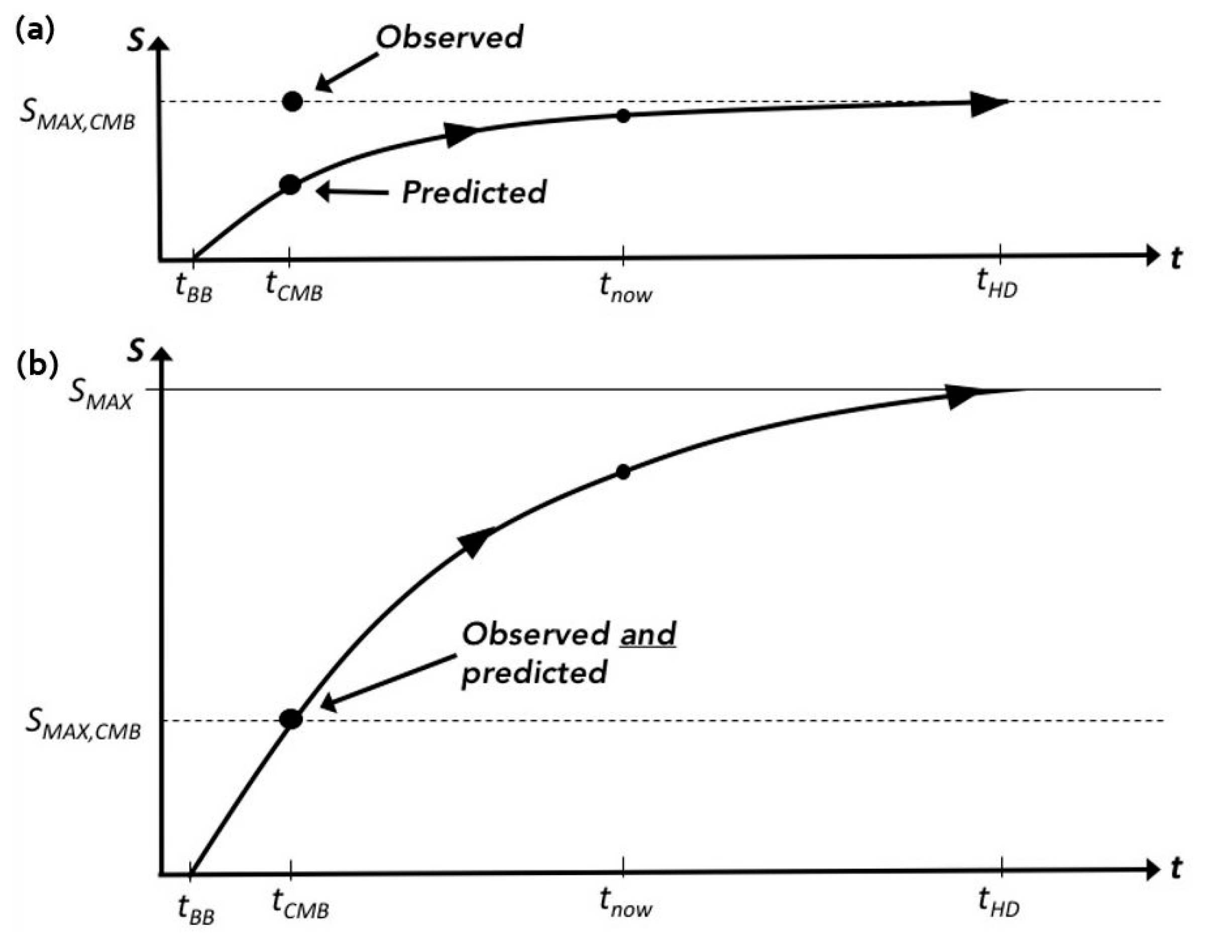 Entropy 19 00411 g001