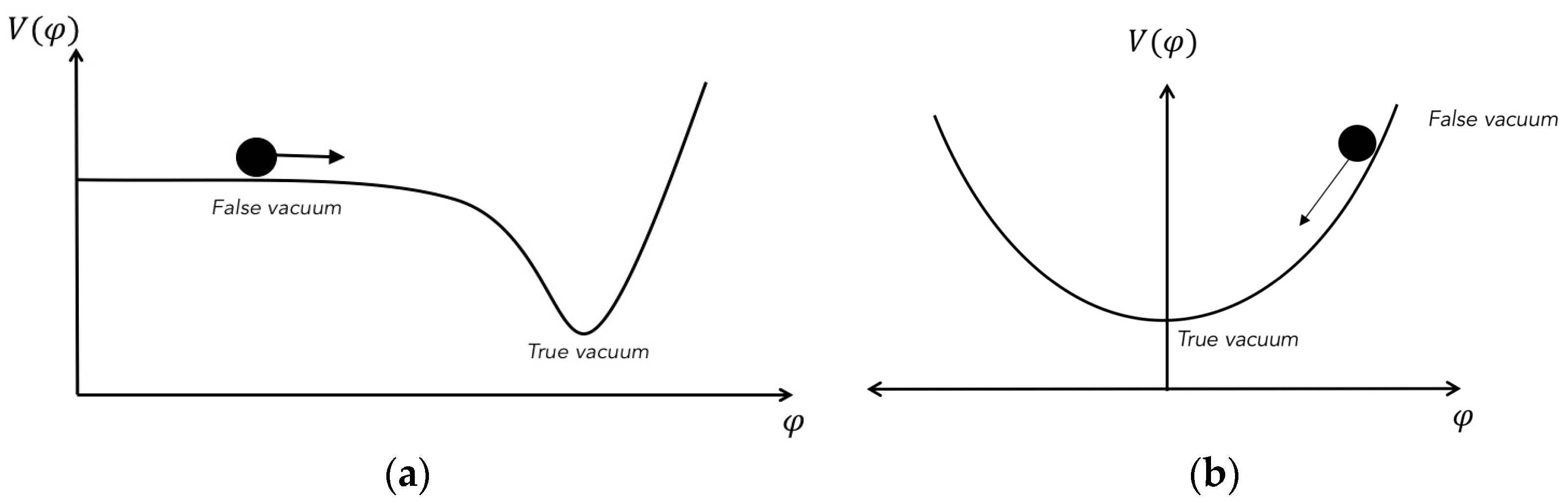 Entropy 19 00411 g003