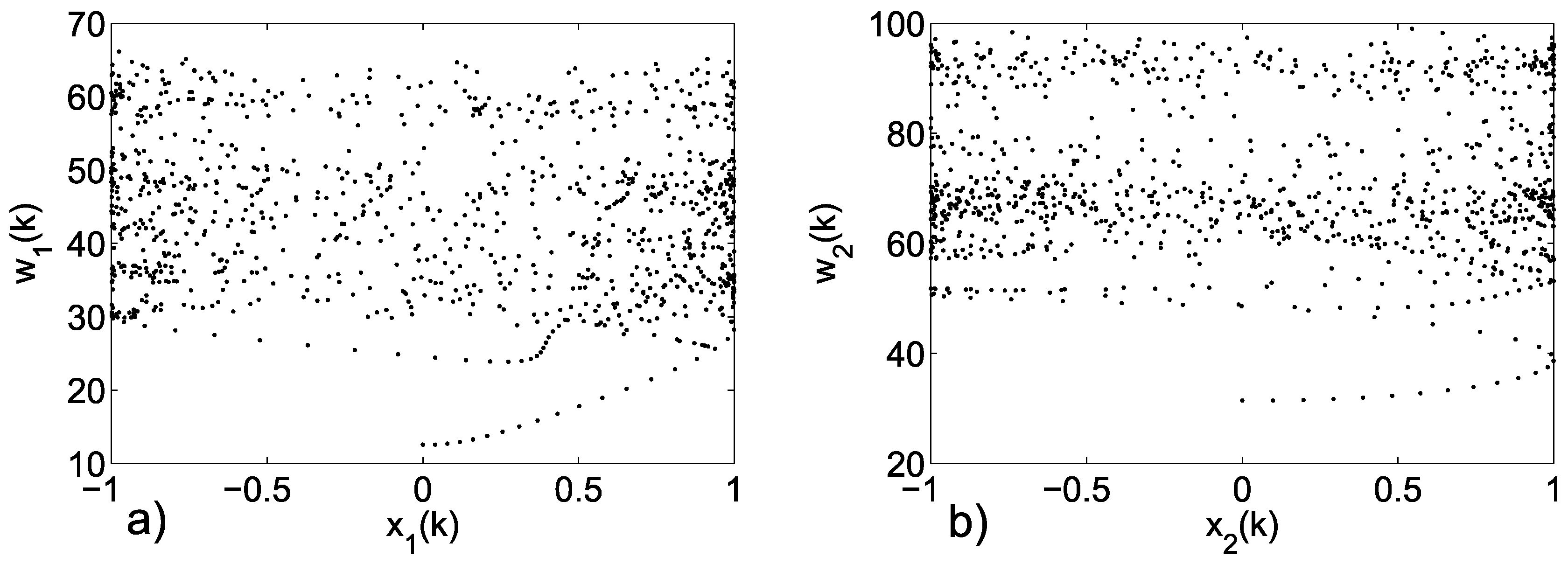 Entropy 19 00413 g006
