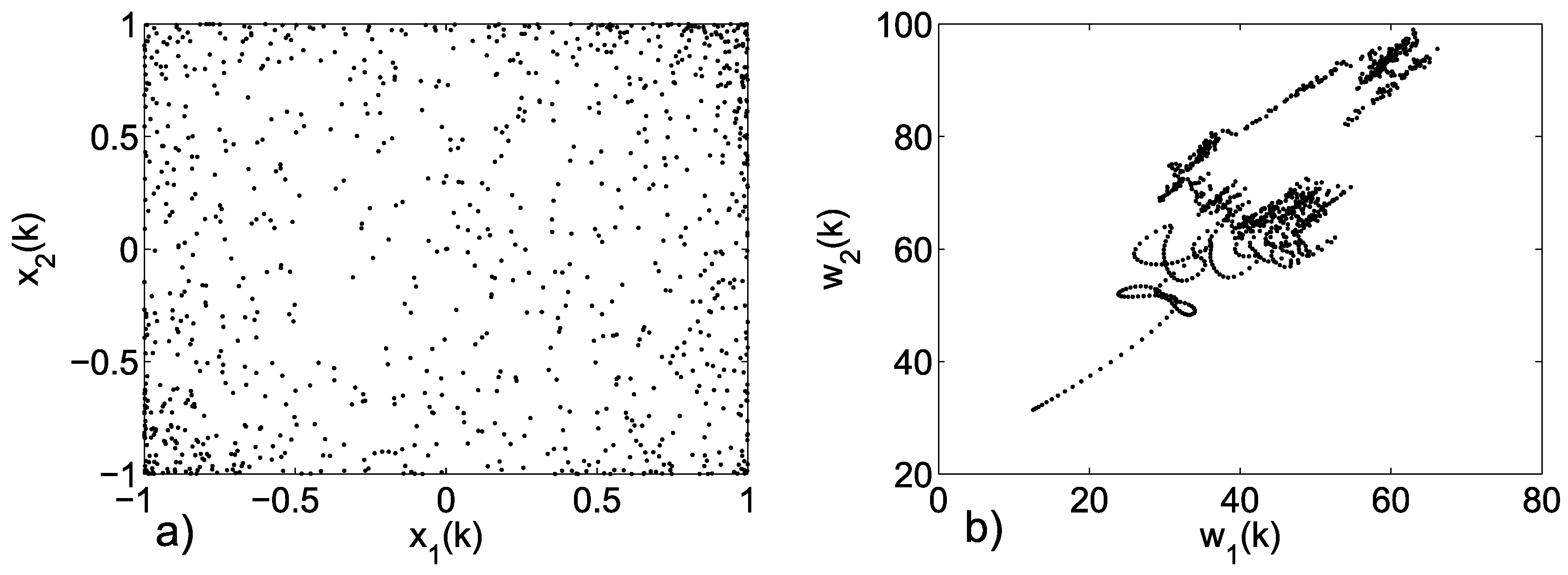 Entropy 19 00413 g007