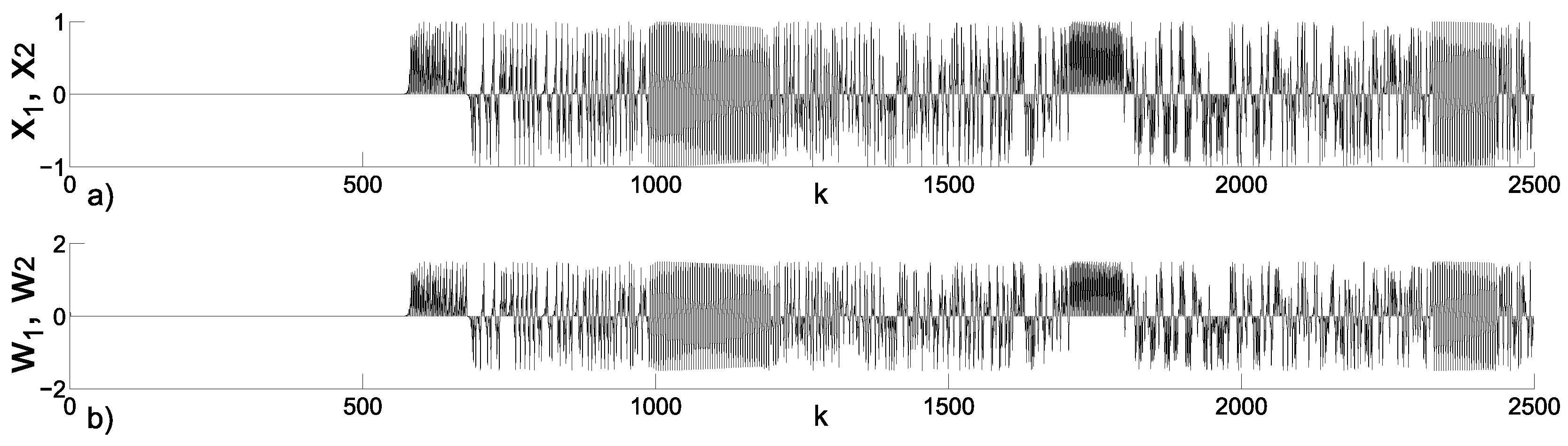 Entropy 19 00413 g009