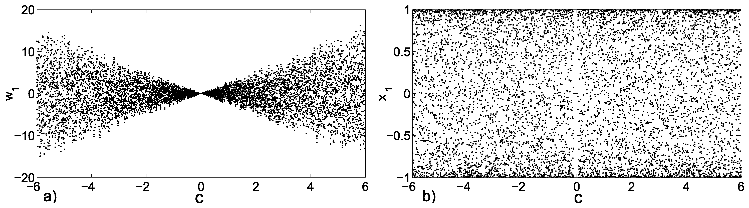Entropy 19 00413 g011