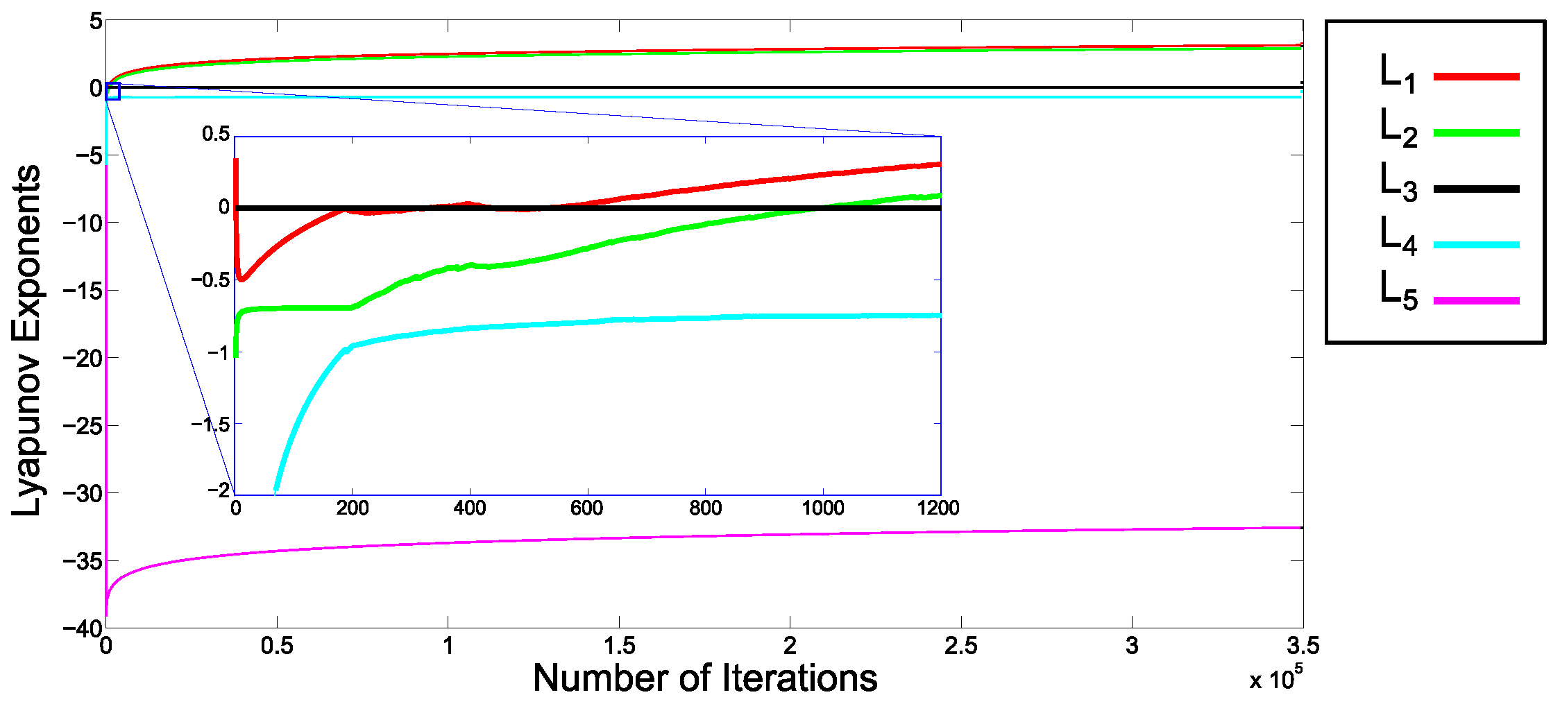Entropy 19 00413 g016 550