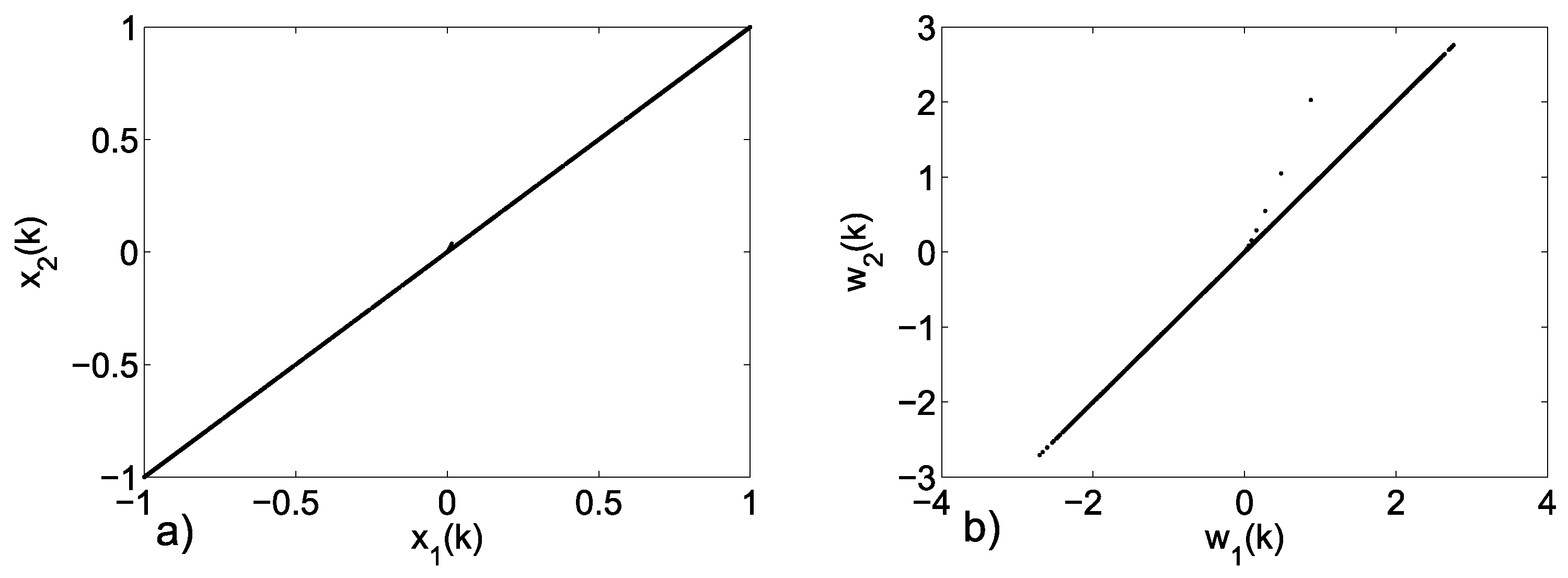 Entropy 19 00413 g020