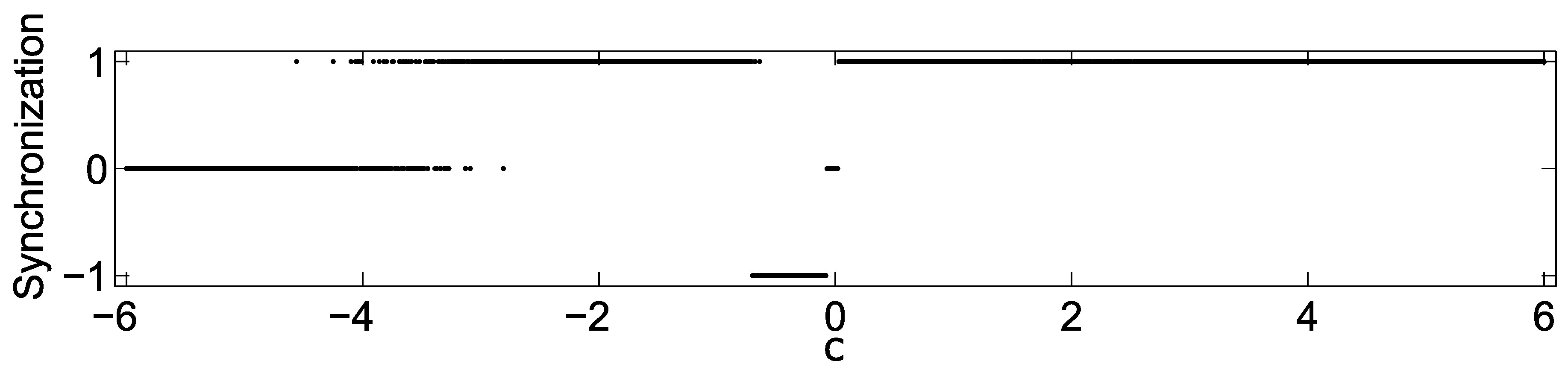 Entropy 19 00413 g022