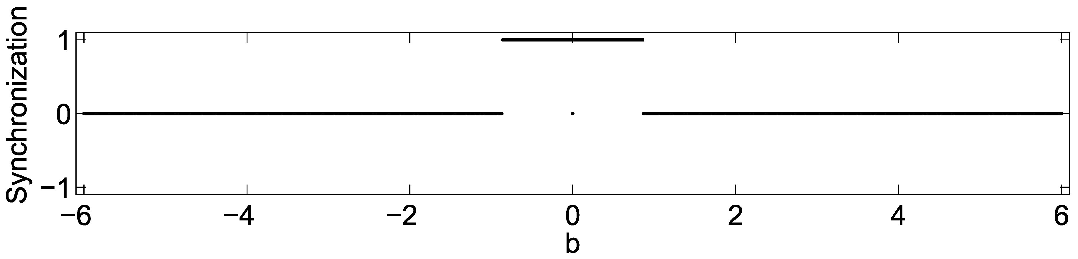 Entropy 19 00413 g023