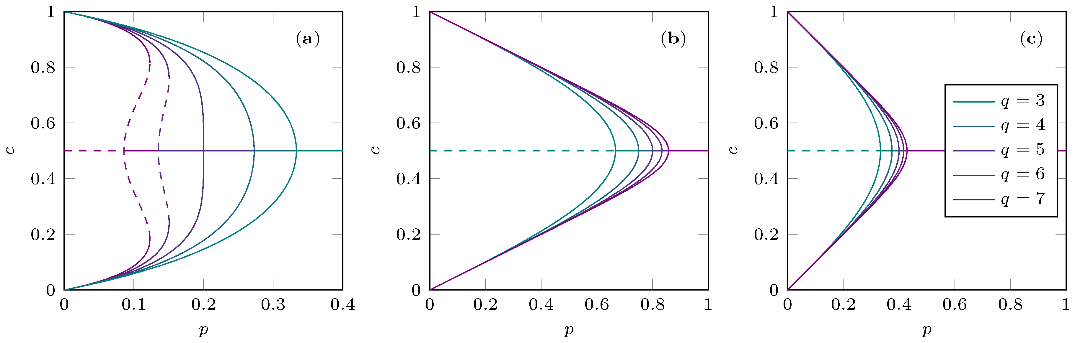 Entropy 19 00415 g001 550