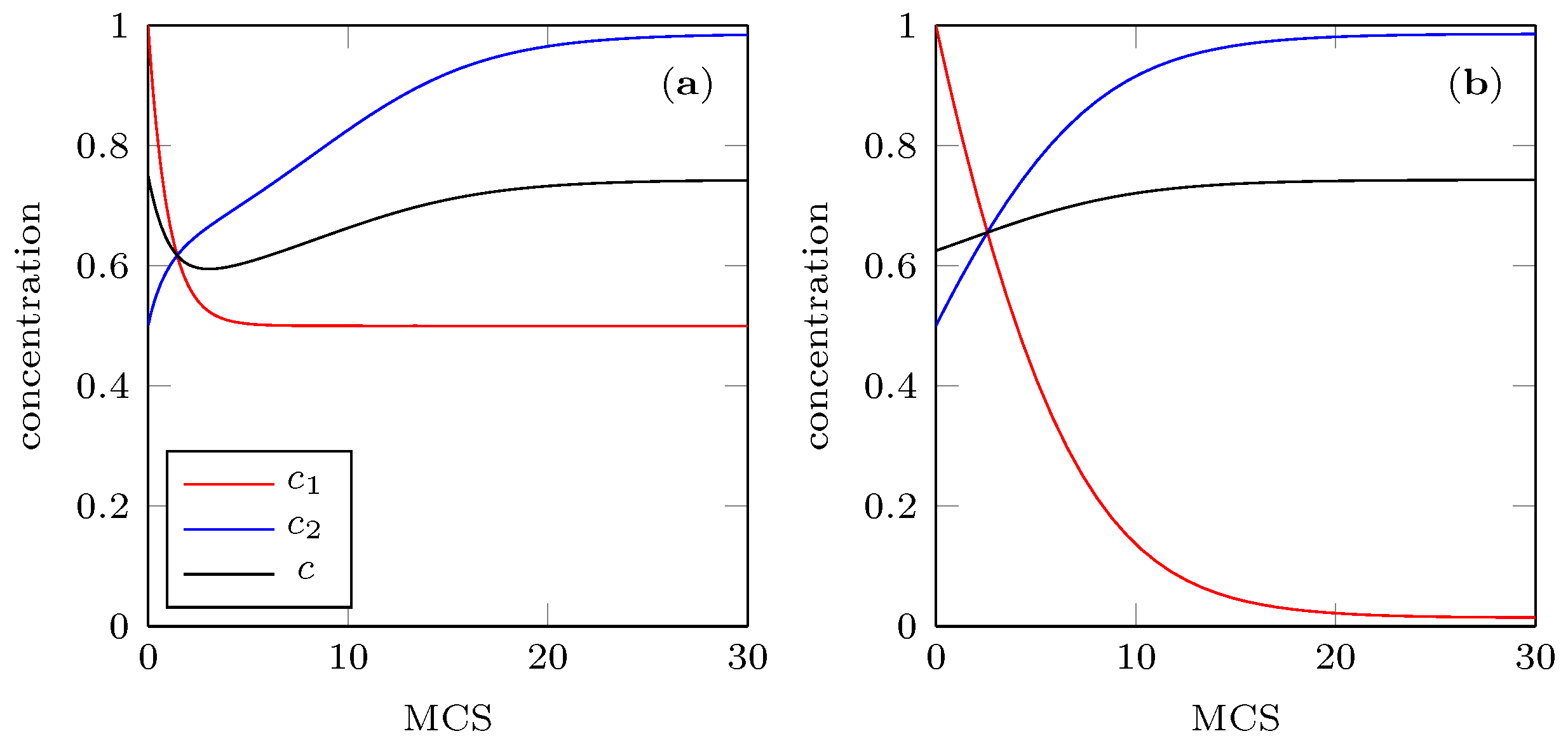 Entropy 19 00415 g004 550