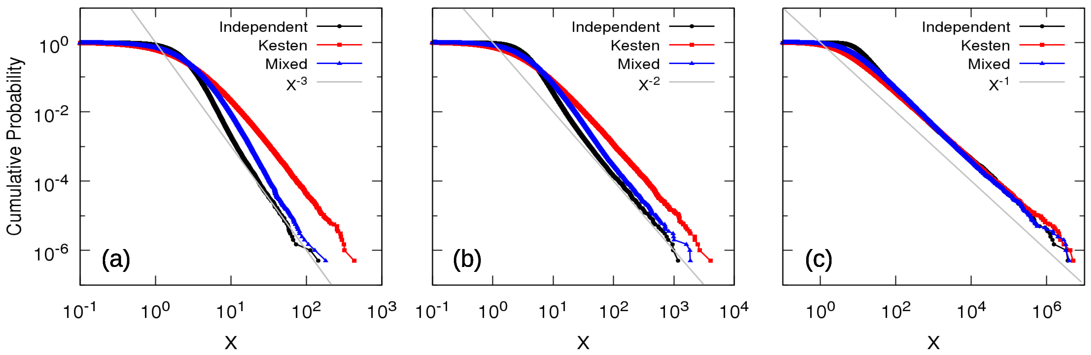 Entropy 19 00417 g002 550
