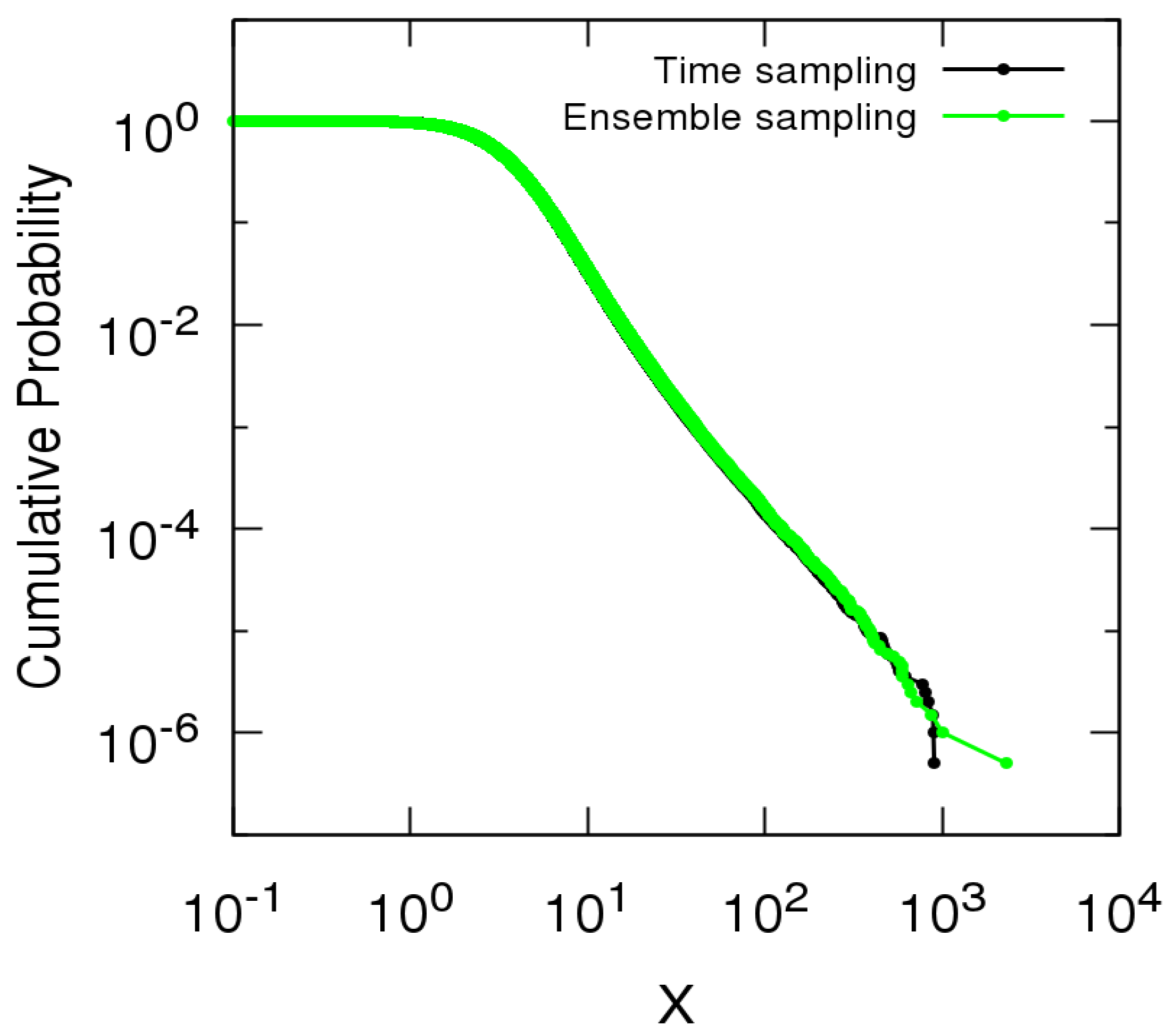 Entropy 19 00417 g005 550