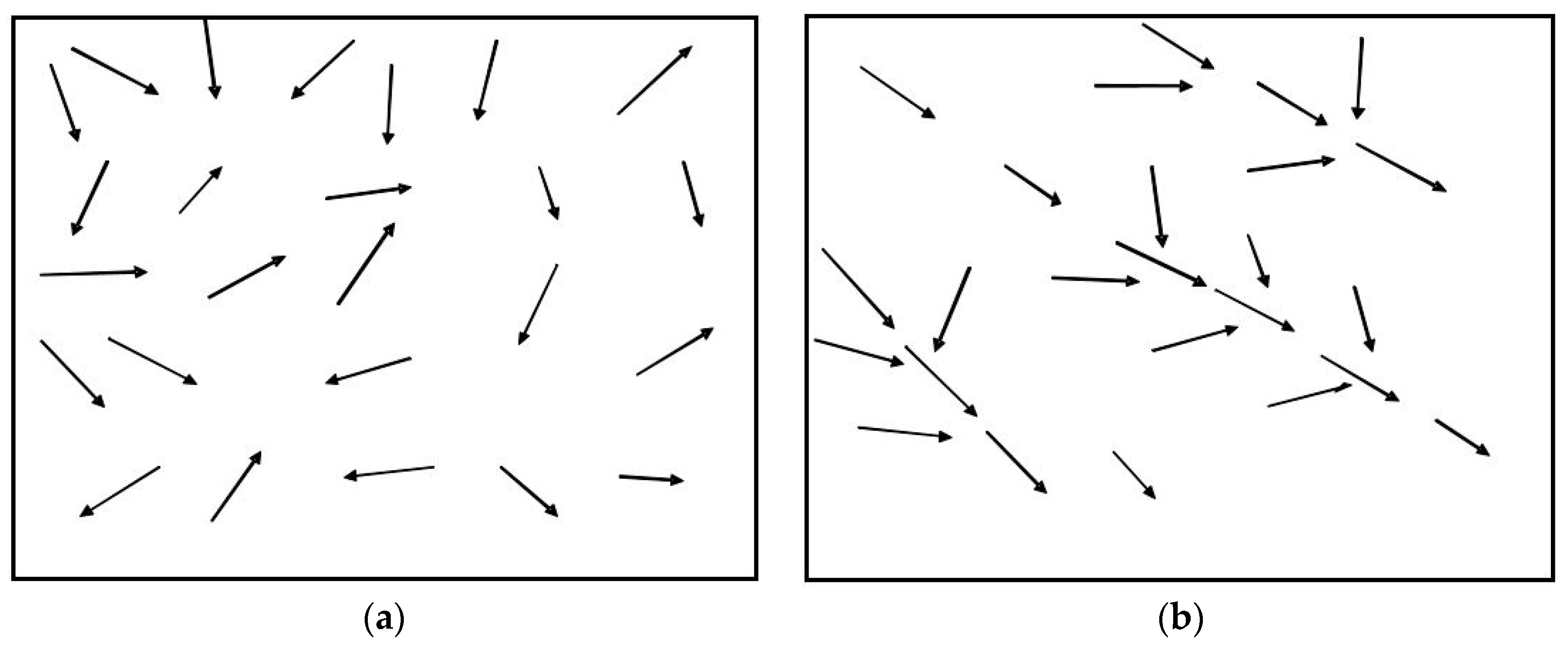 Entropy 19 00418 g001 550