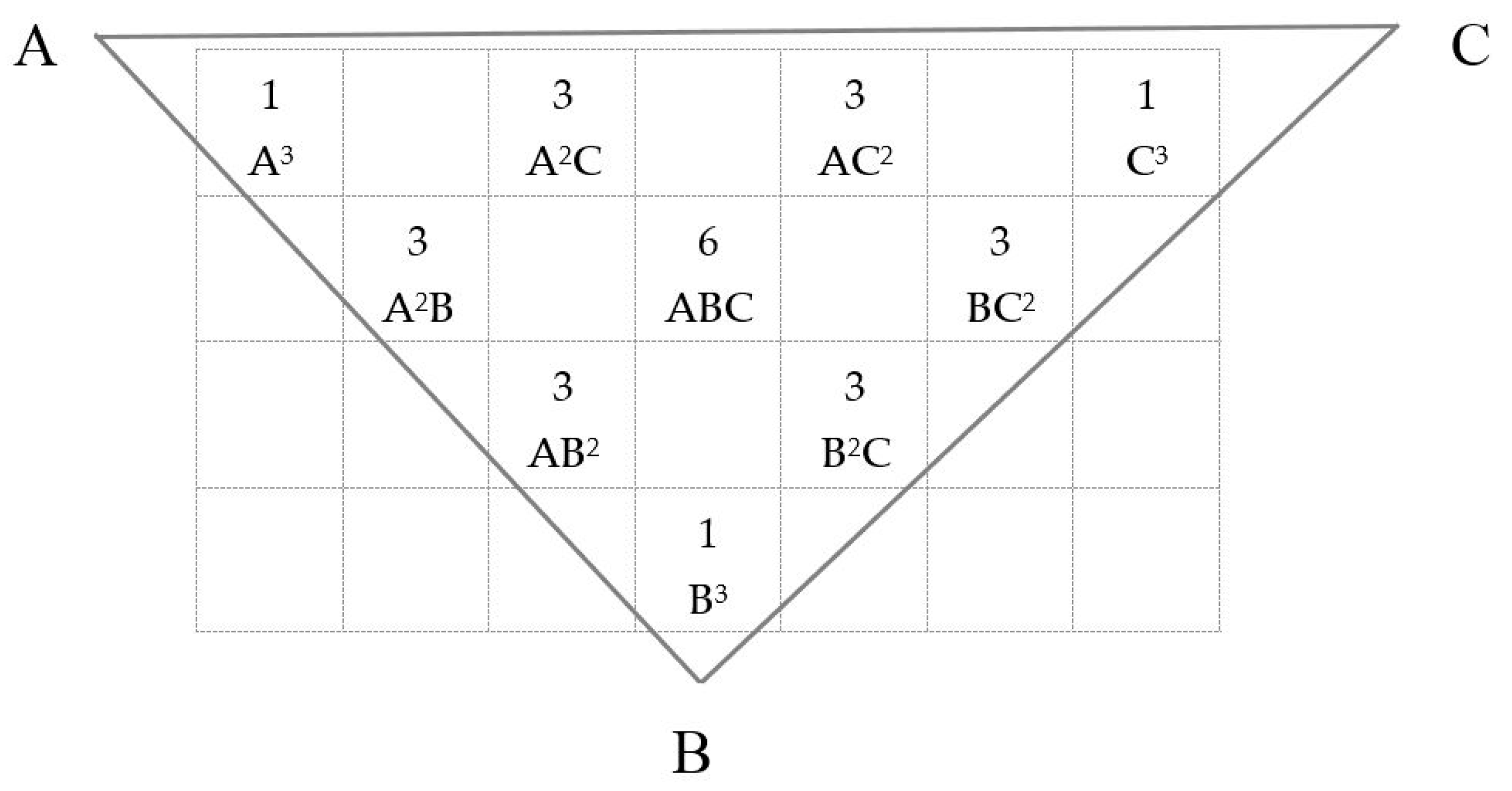 Entropy 19 00418 g003 550