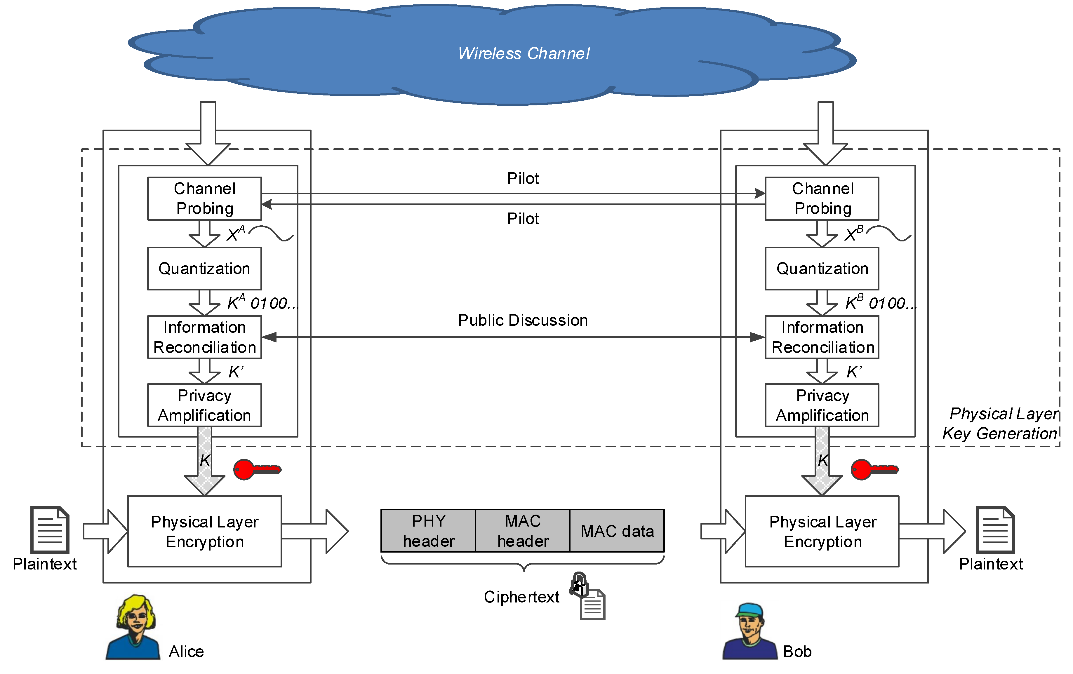 Entropy 19 00420 g003 550