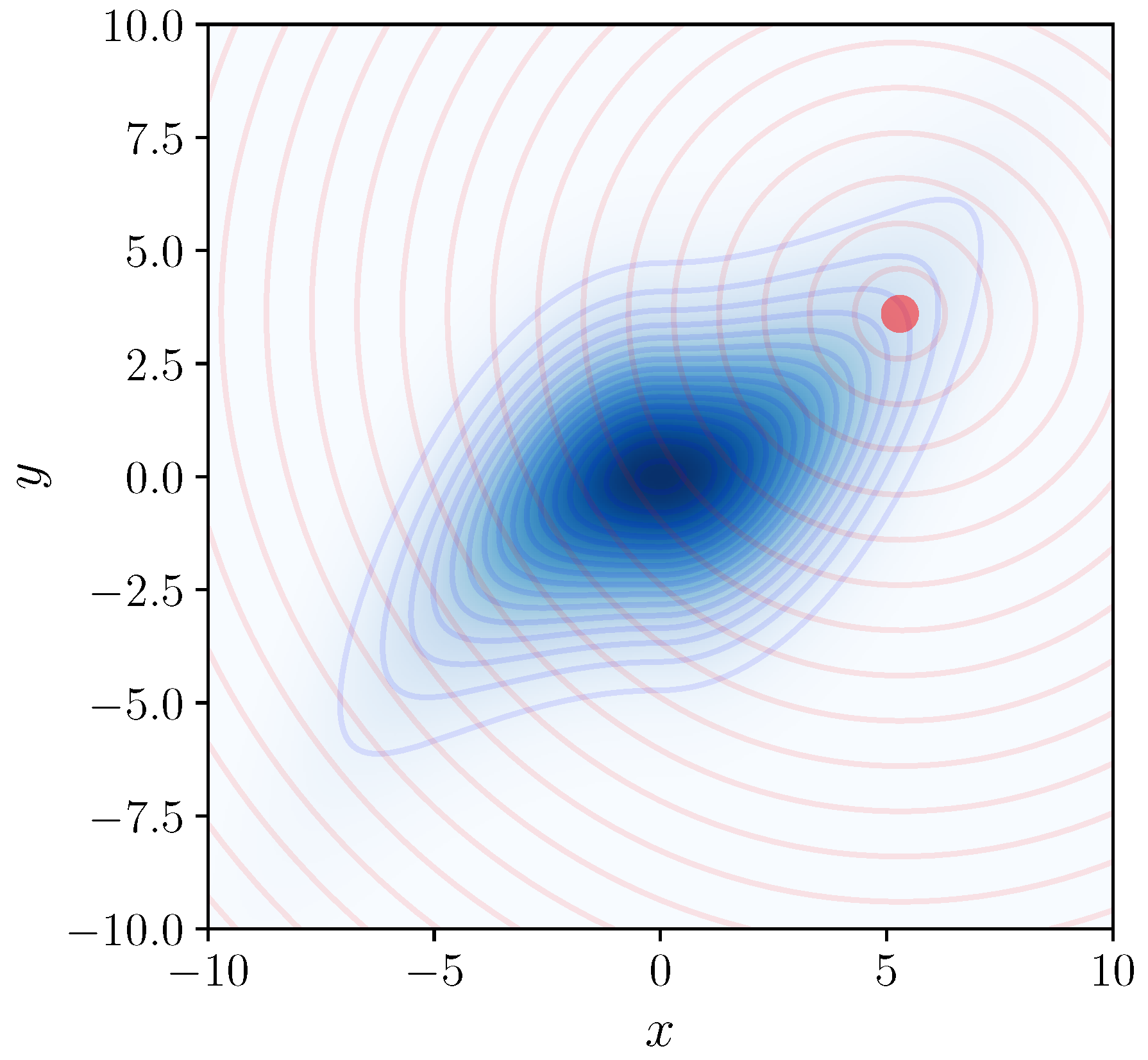 Entropy 19 00422 g001 550