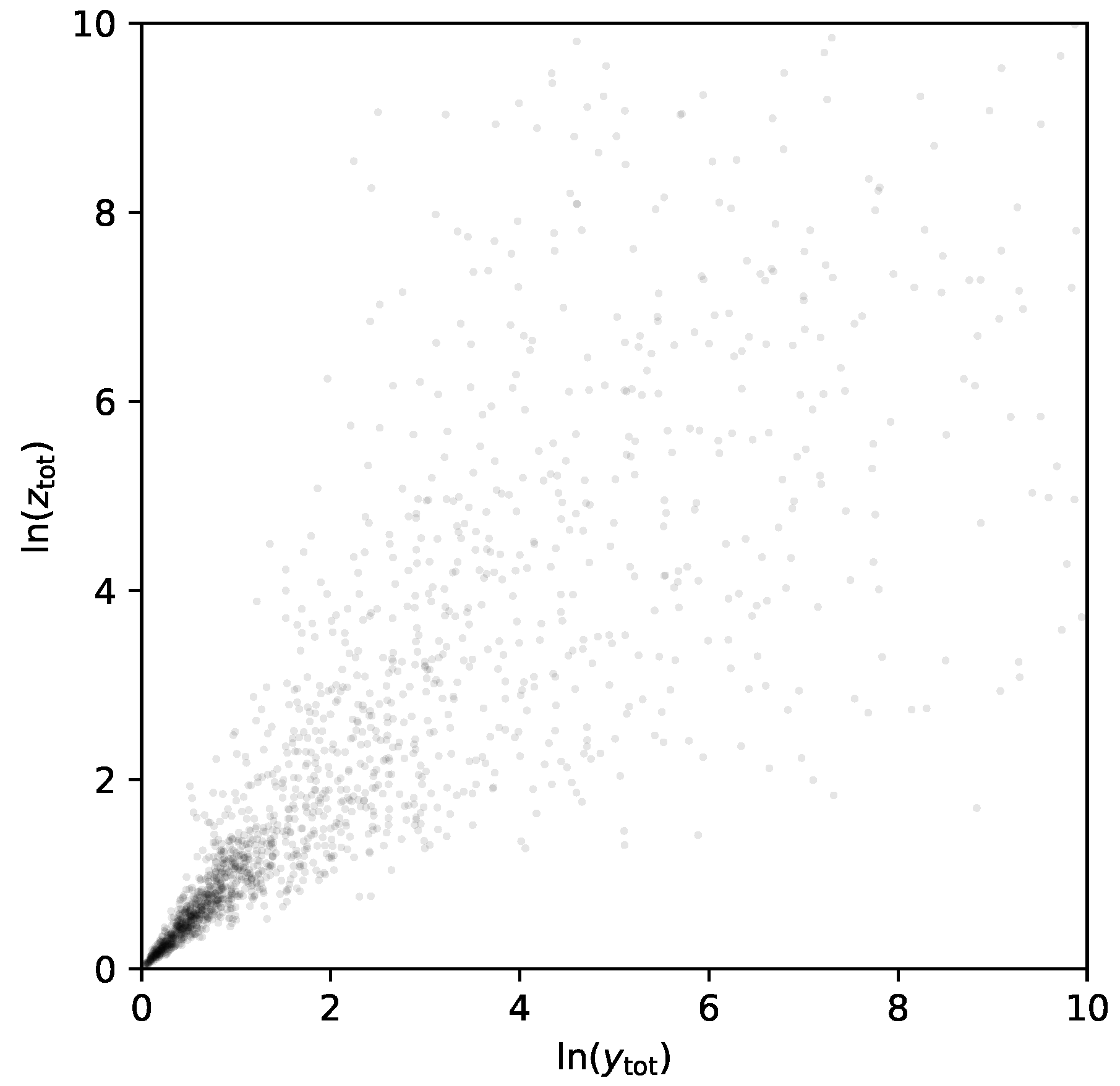 Entropy 19 00422 g003 550