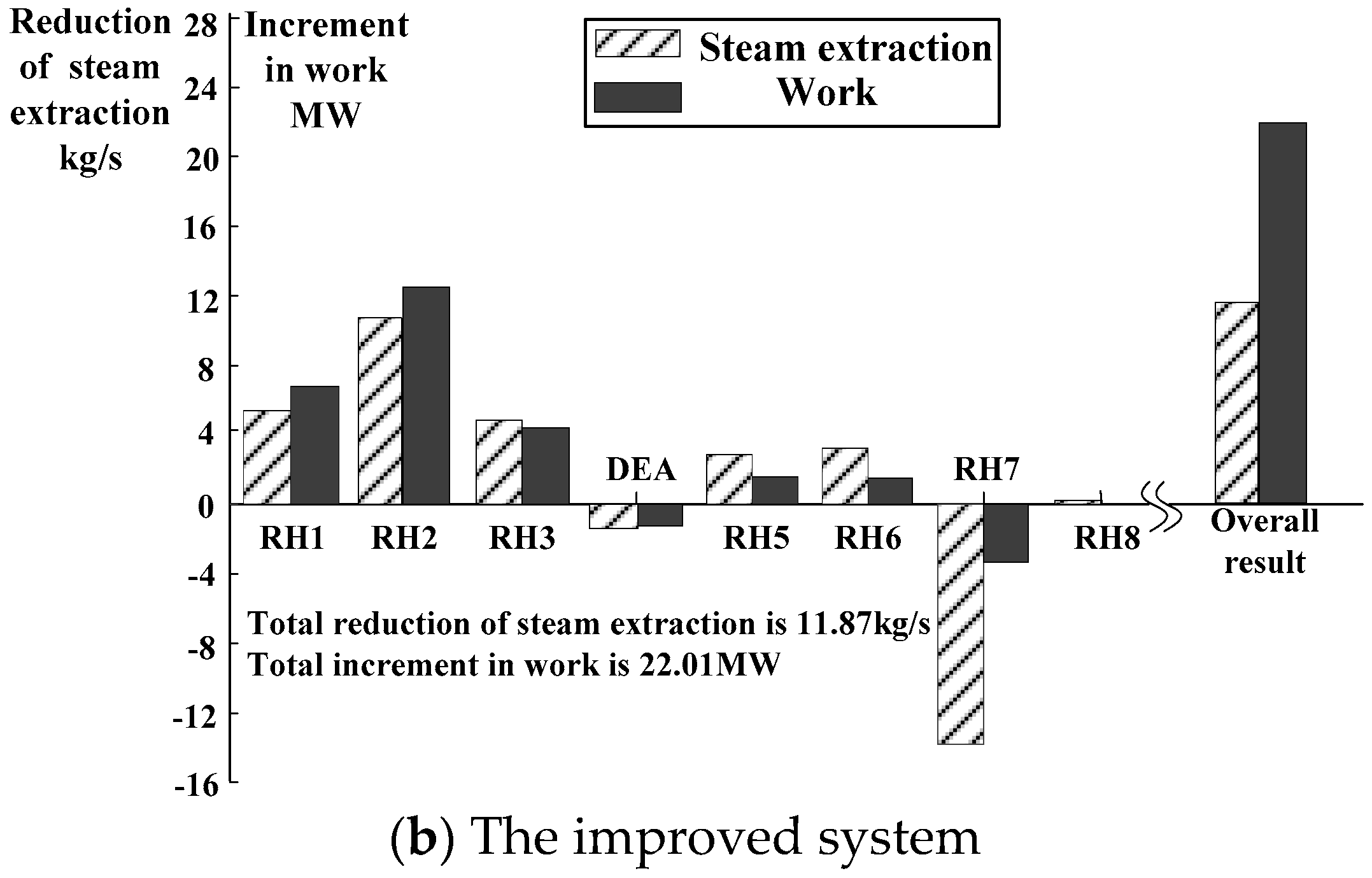 Entropy 19 00423 g006b 550