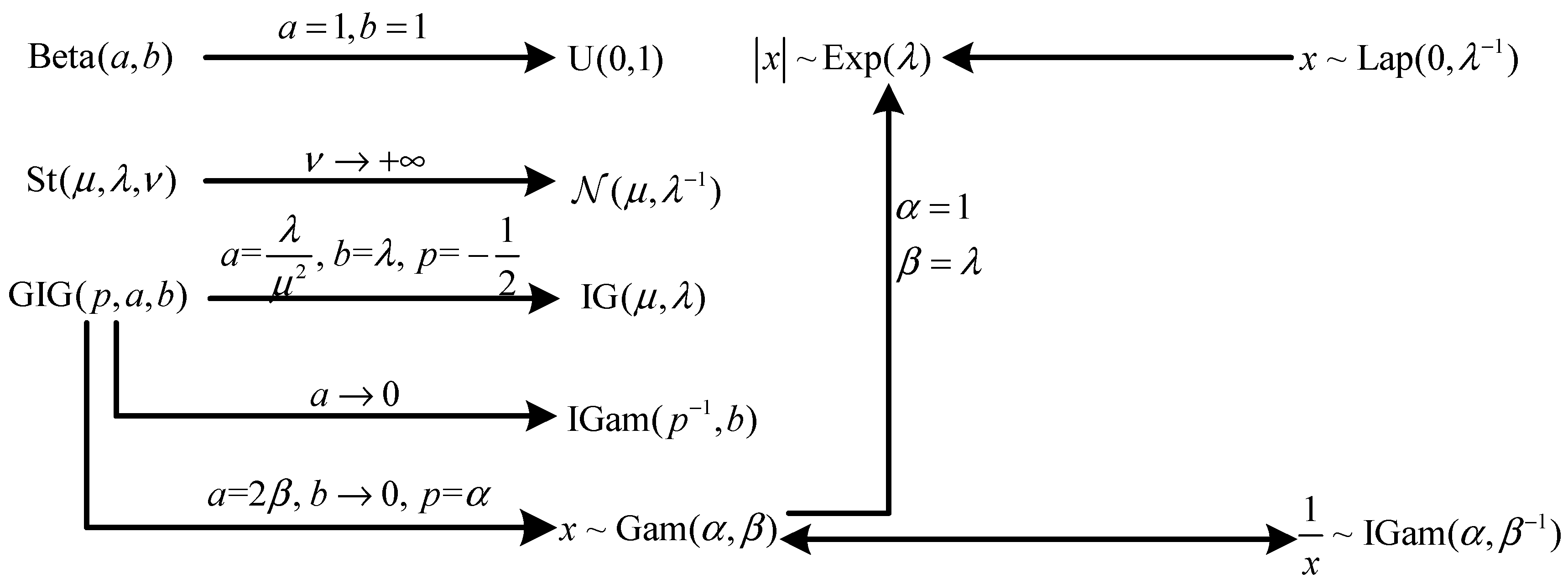 Entropy 19 00424 g001 Entropy 19 00424 g001