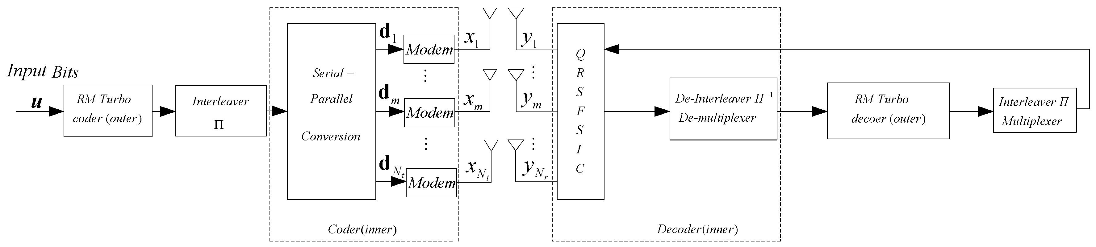 Entropy 19 00426 g001 550