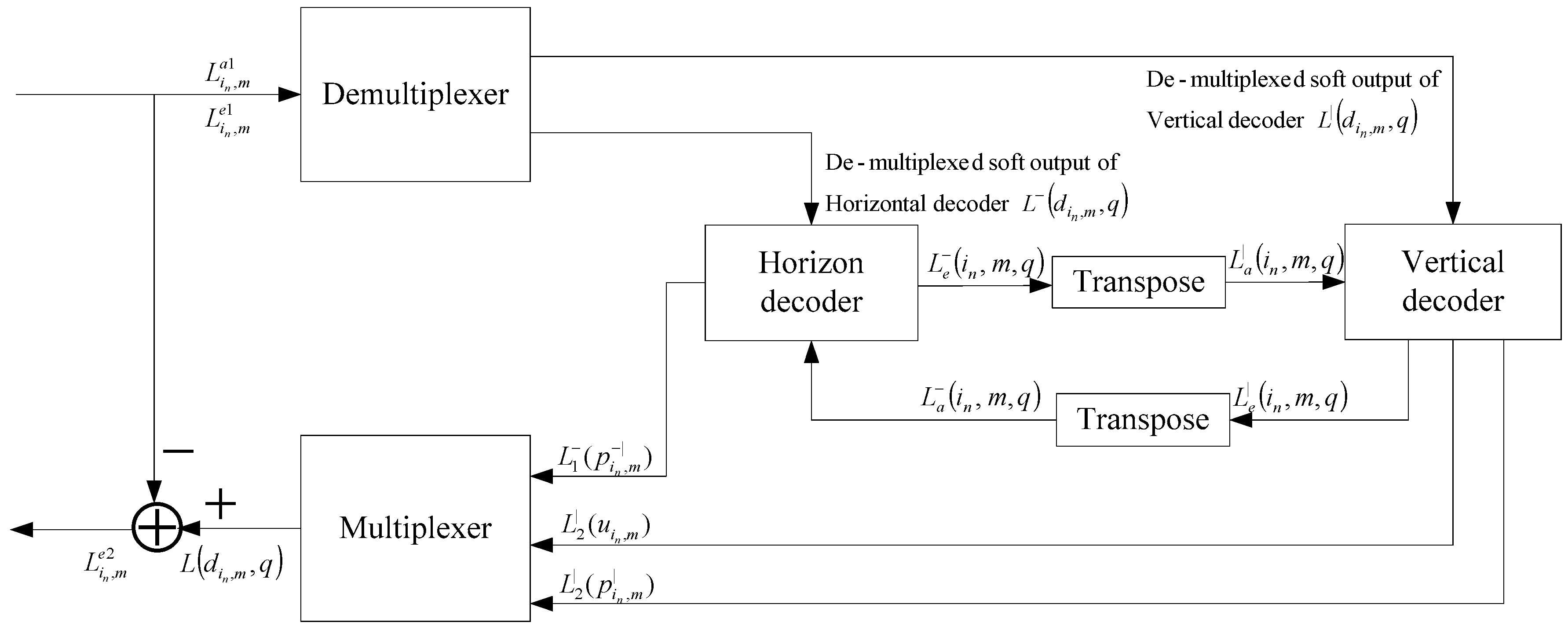 Entropy 19 00426 g002 550