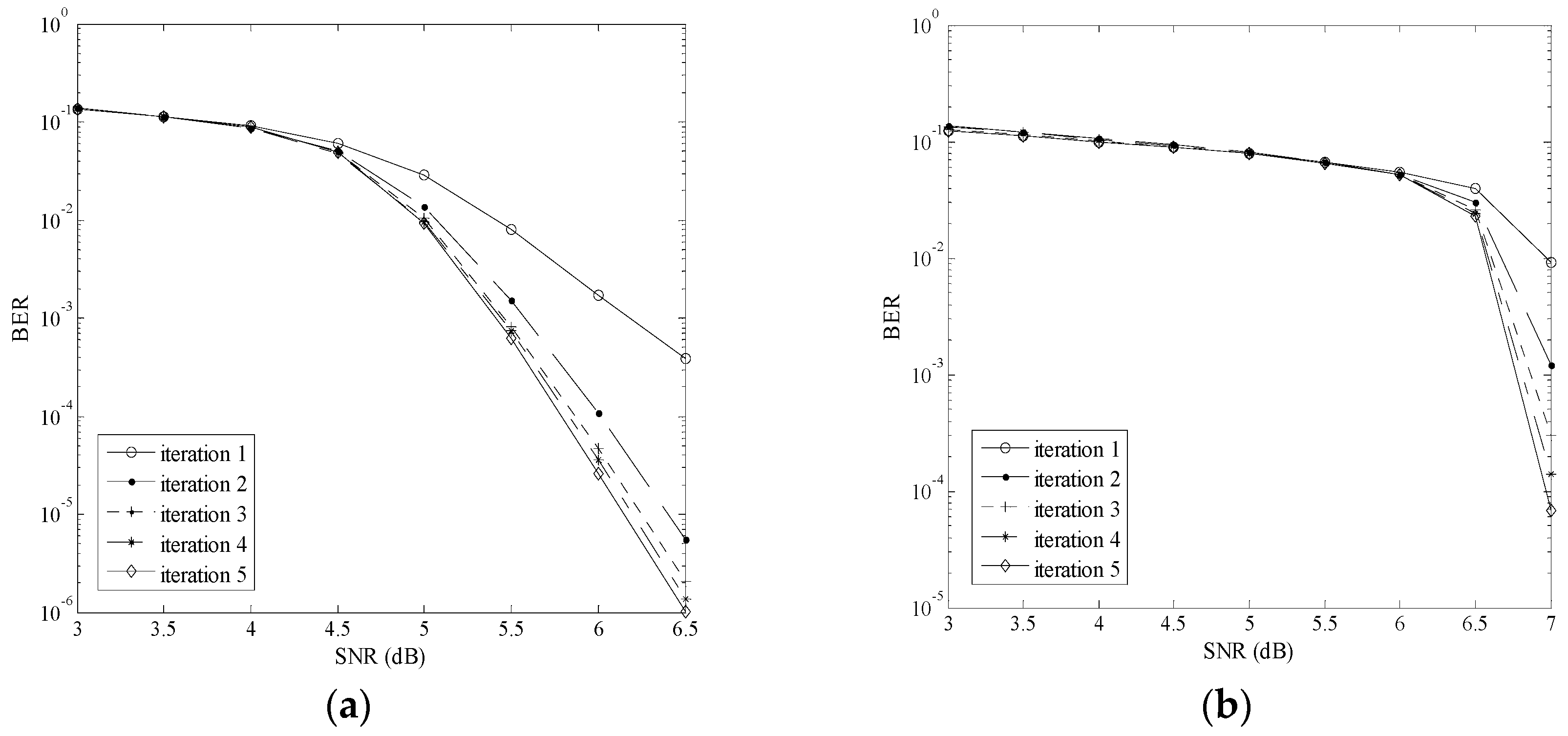 Entropy 19 00426 g003 550