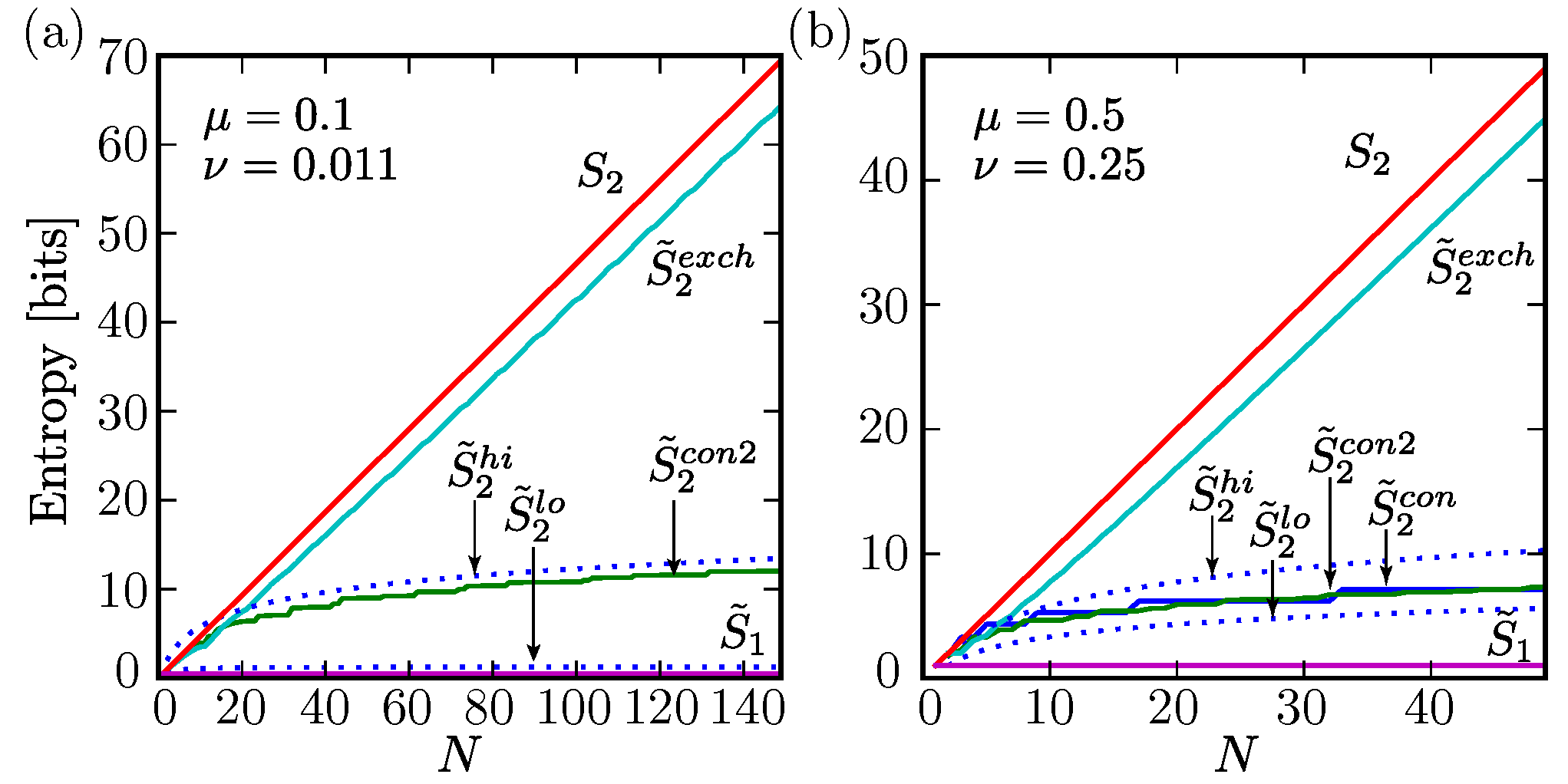 Entropy 19 00427 g001 550