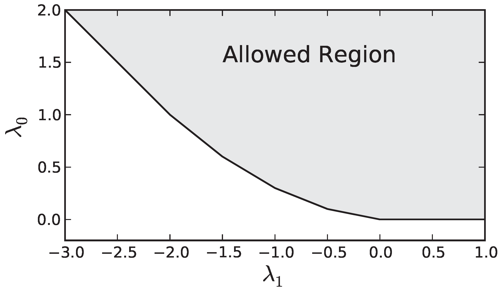 Entropy 19 00427 g004 550