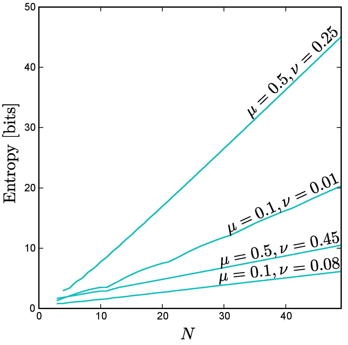 Entropy 19 00427 g007 550
