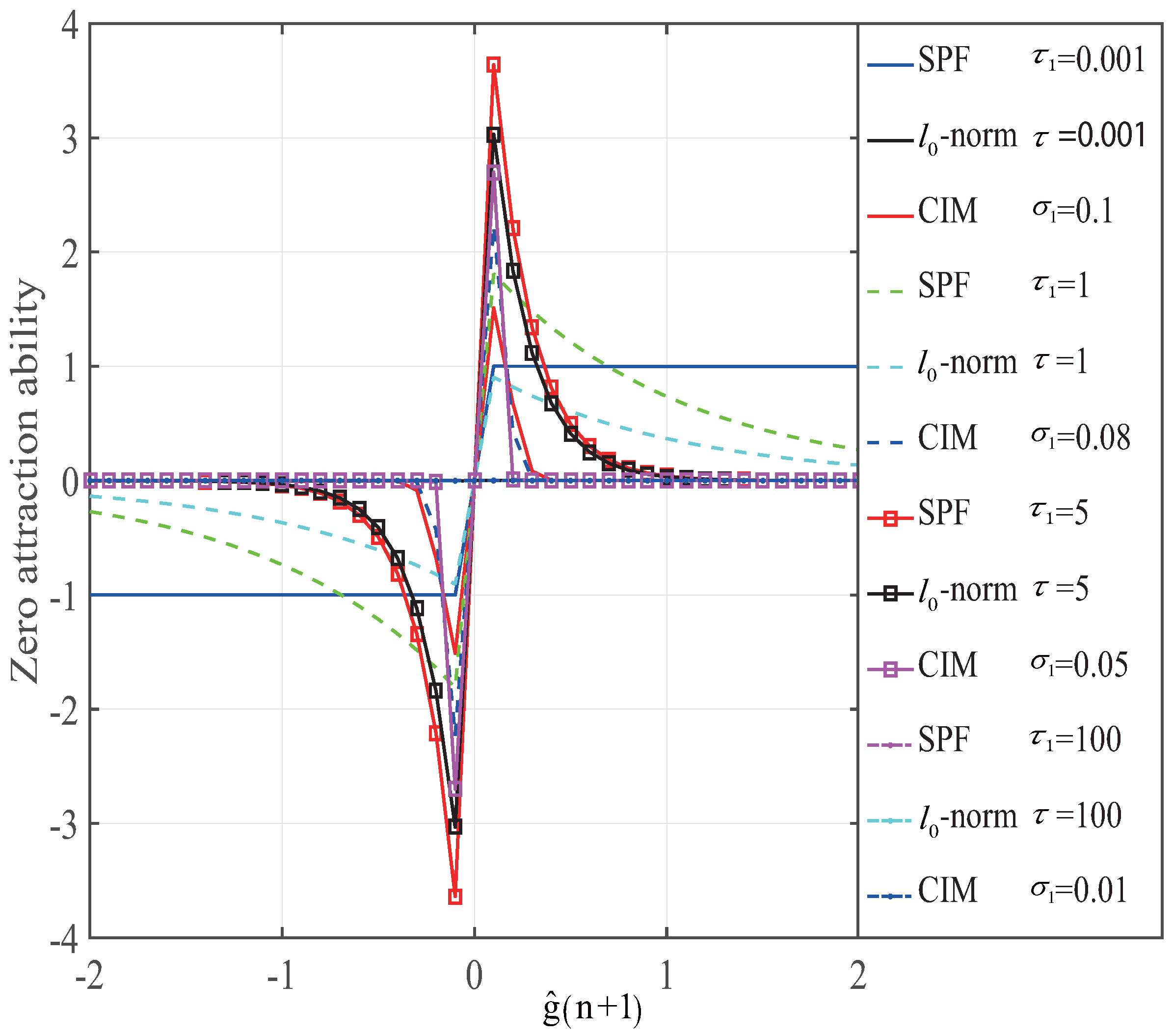 Entropy 19 00432 g002 550